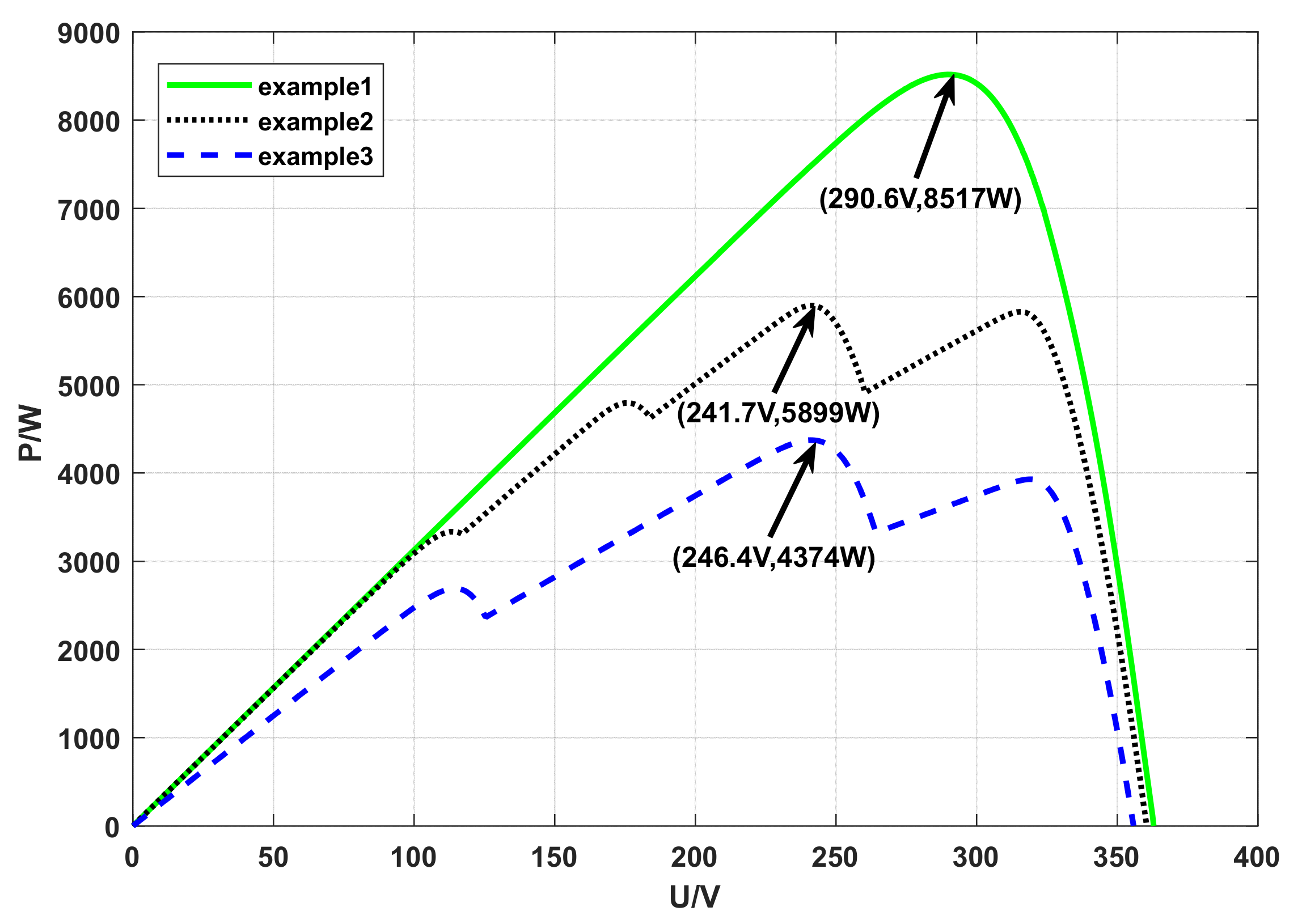 Sustainability 15 12402 g006 Sustainability 15 12402 g006
