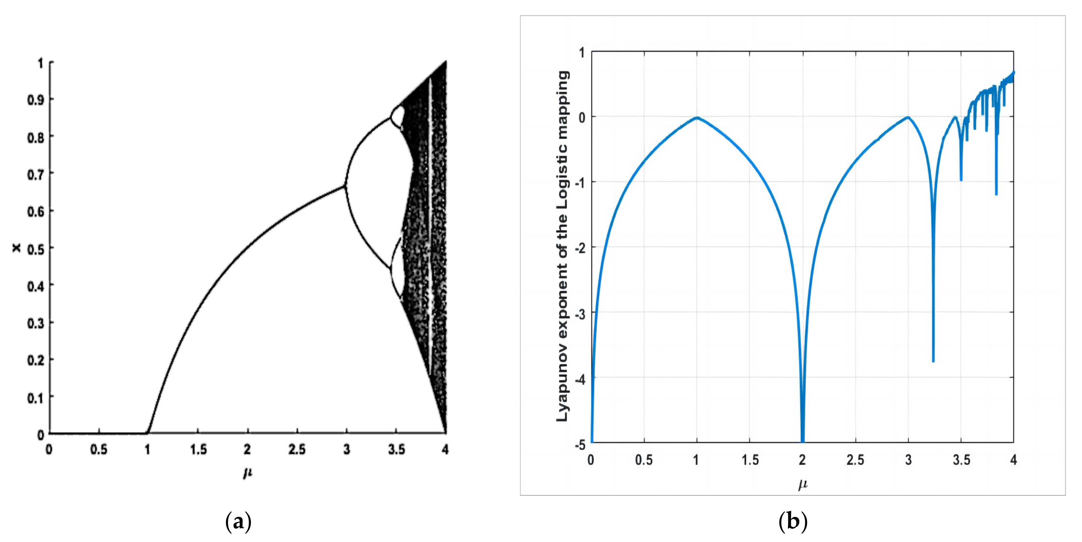 Sustainability 15 12402 g007 Sustainability 15 12402 g007
