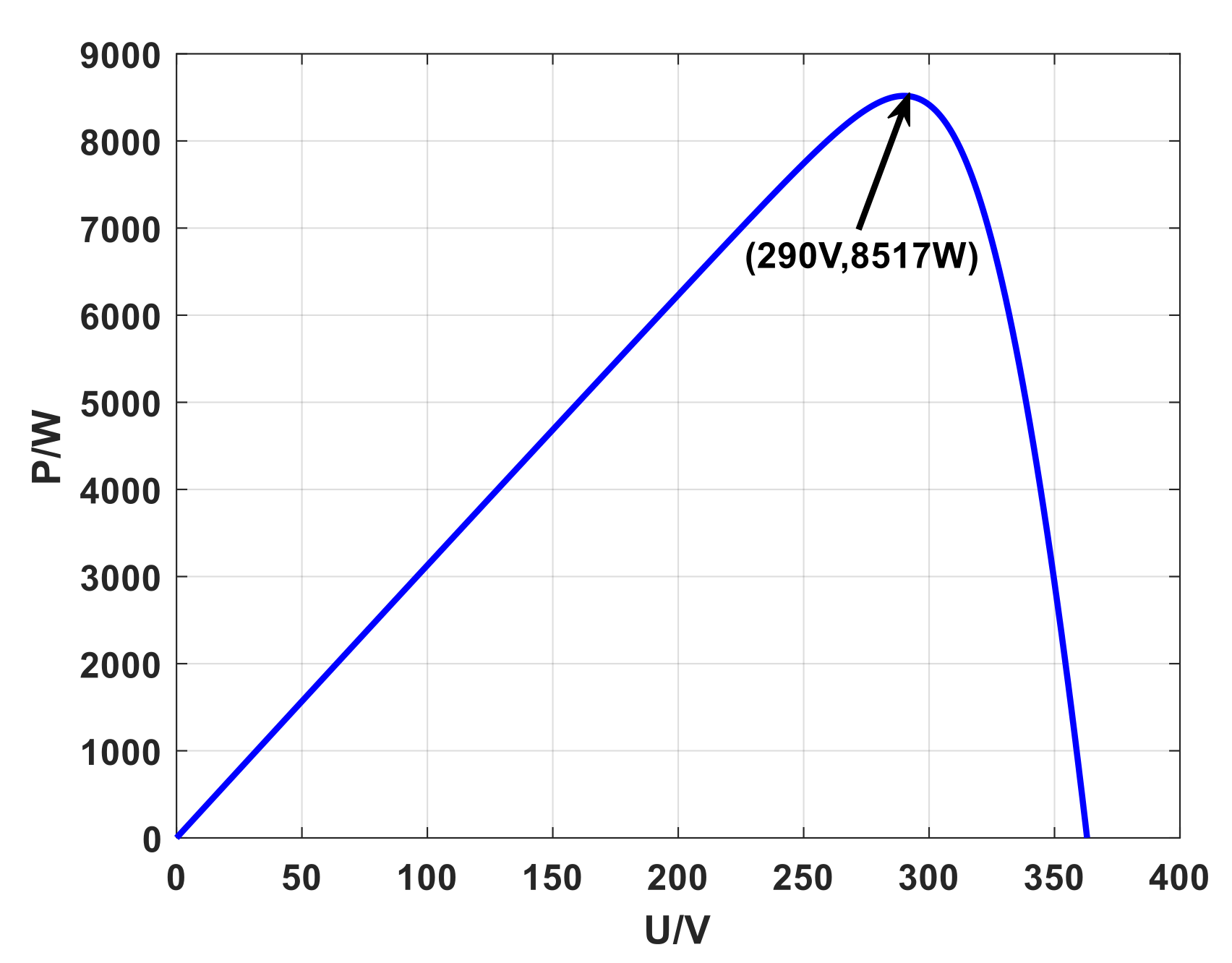 Sustainability 15 12402 g010 Sustainability 15 12402 g010