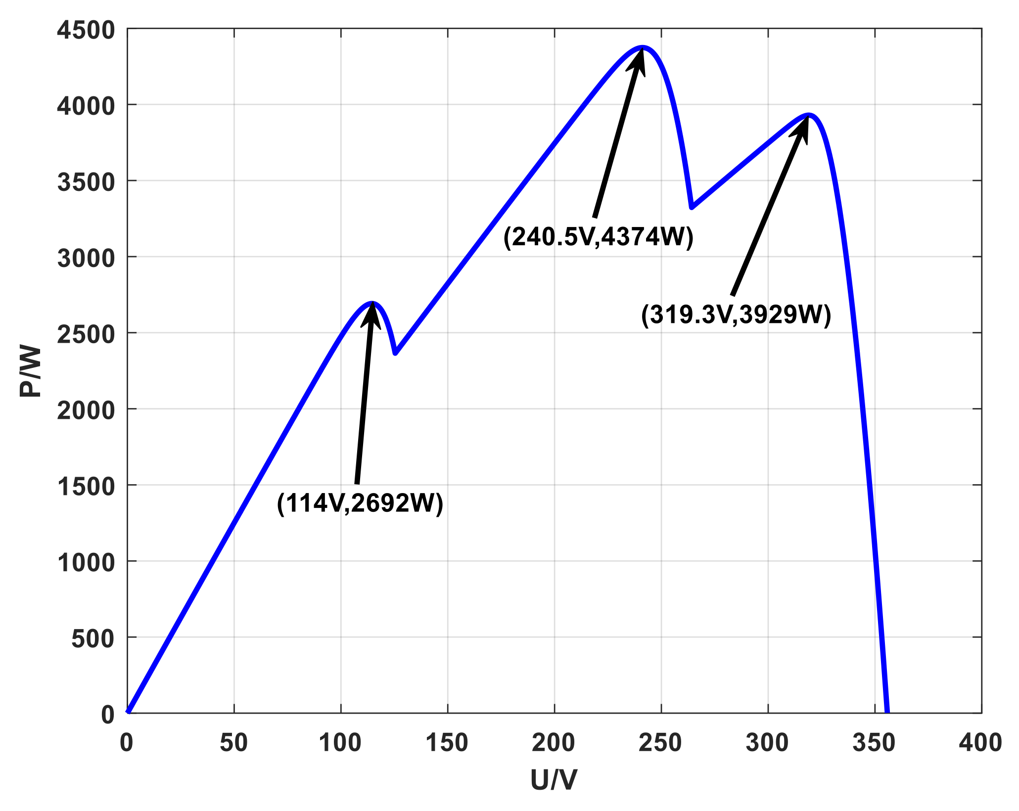 Sustainability 15 12402 g012 Sustainability 15 12402 g012