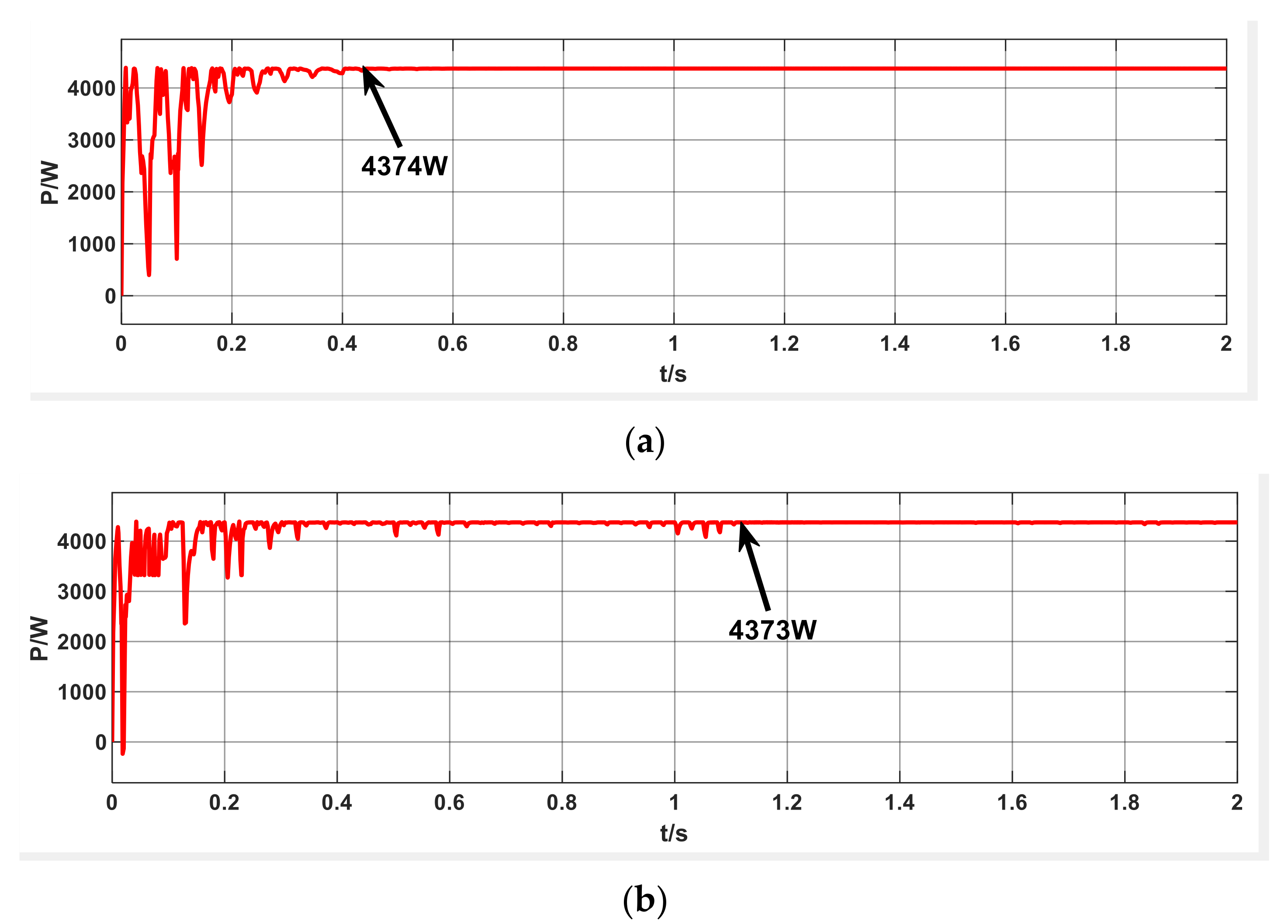 Sustainability 15 12402 g013a Sustainability 15 12402 g013a