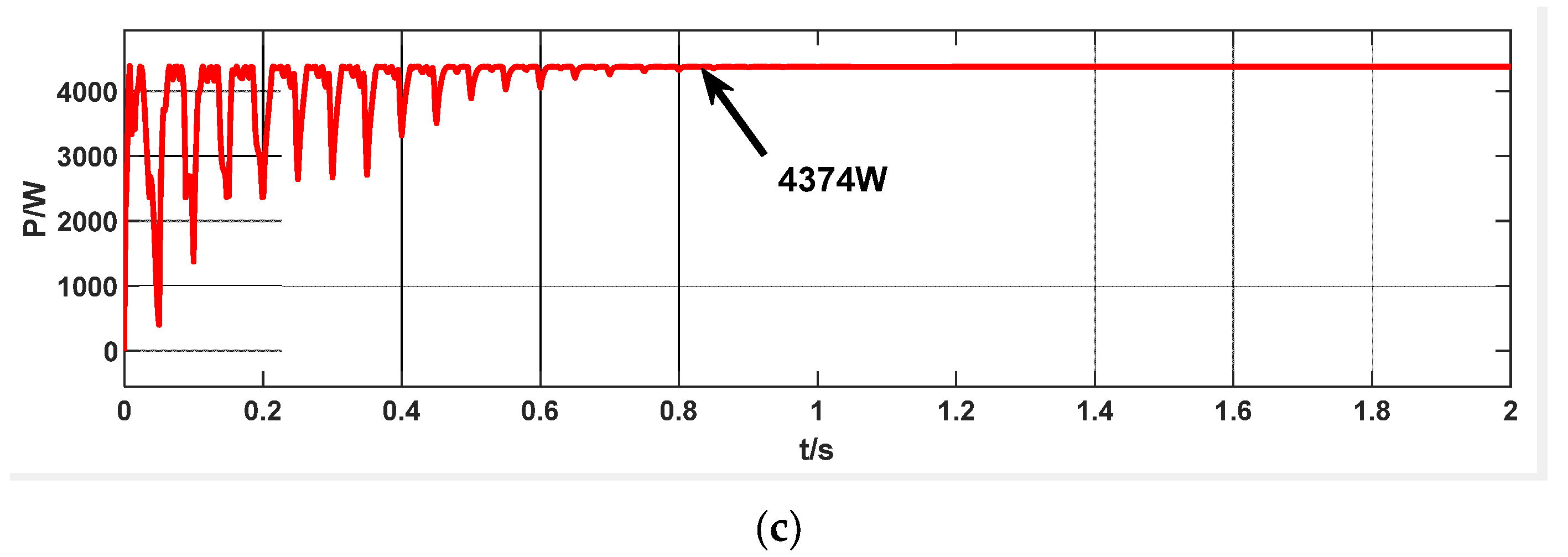 Sustainability 15 12402 g013b Sustainability 15 12402 g013b