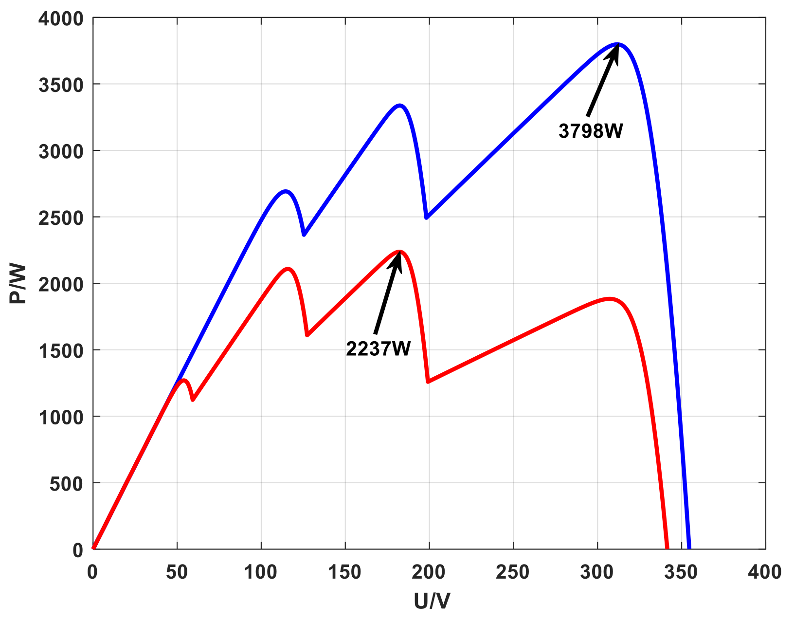 Sustainability 15 12402 g016 Sustainability 15 12402 g016