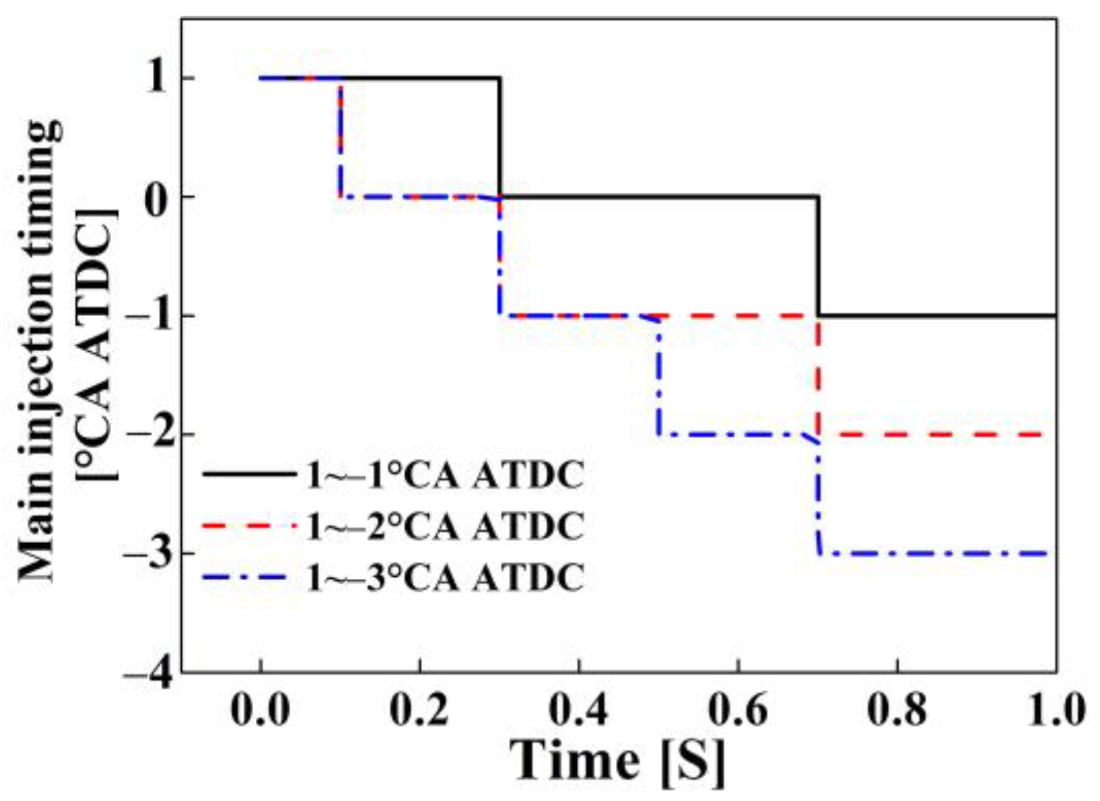 ATDC Companies are Tackling COVID-19 - ATDC