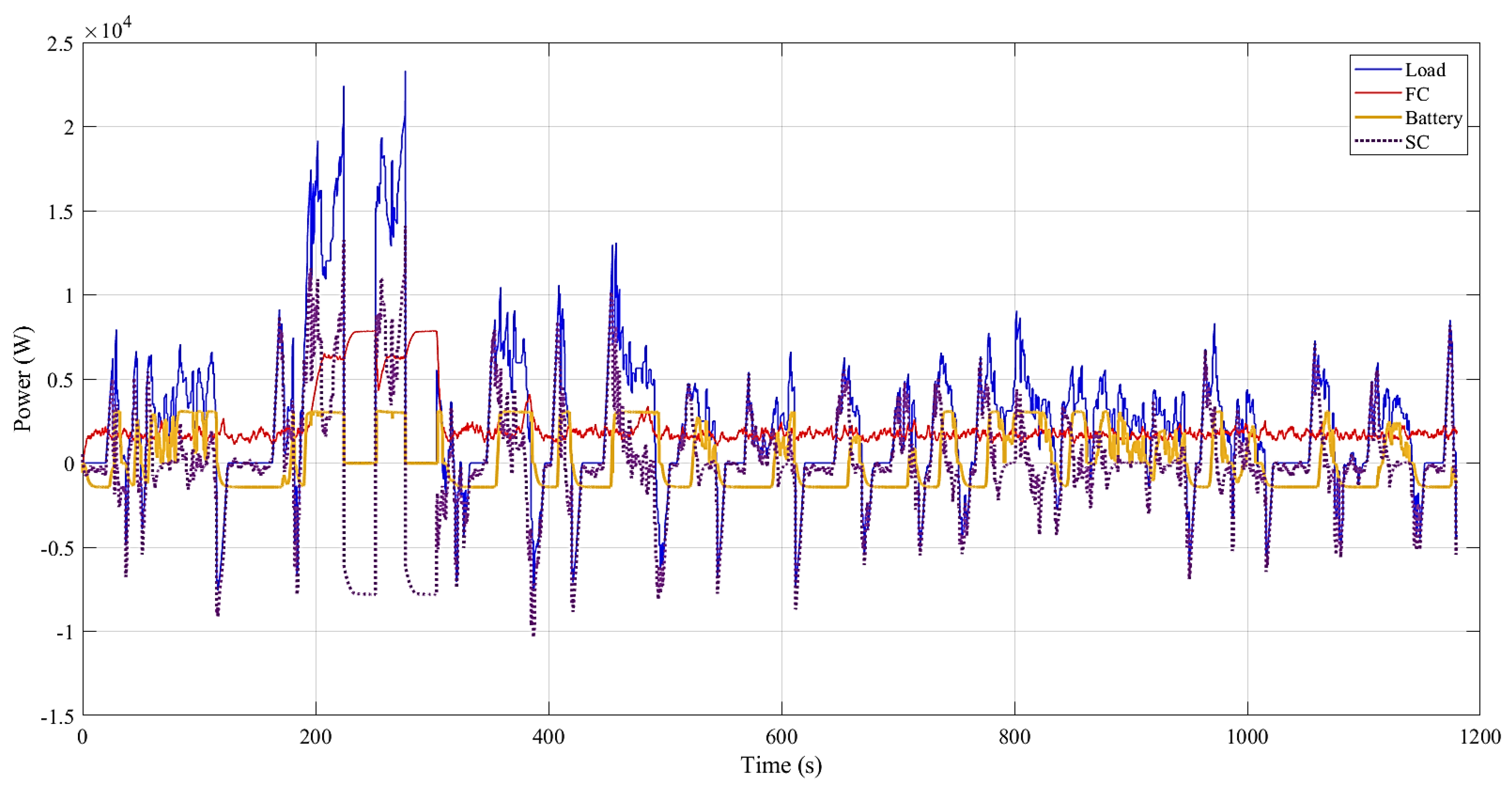 Sustainability 15 12424 g006