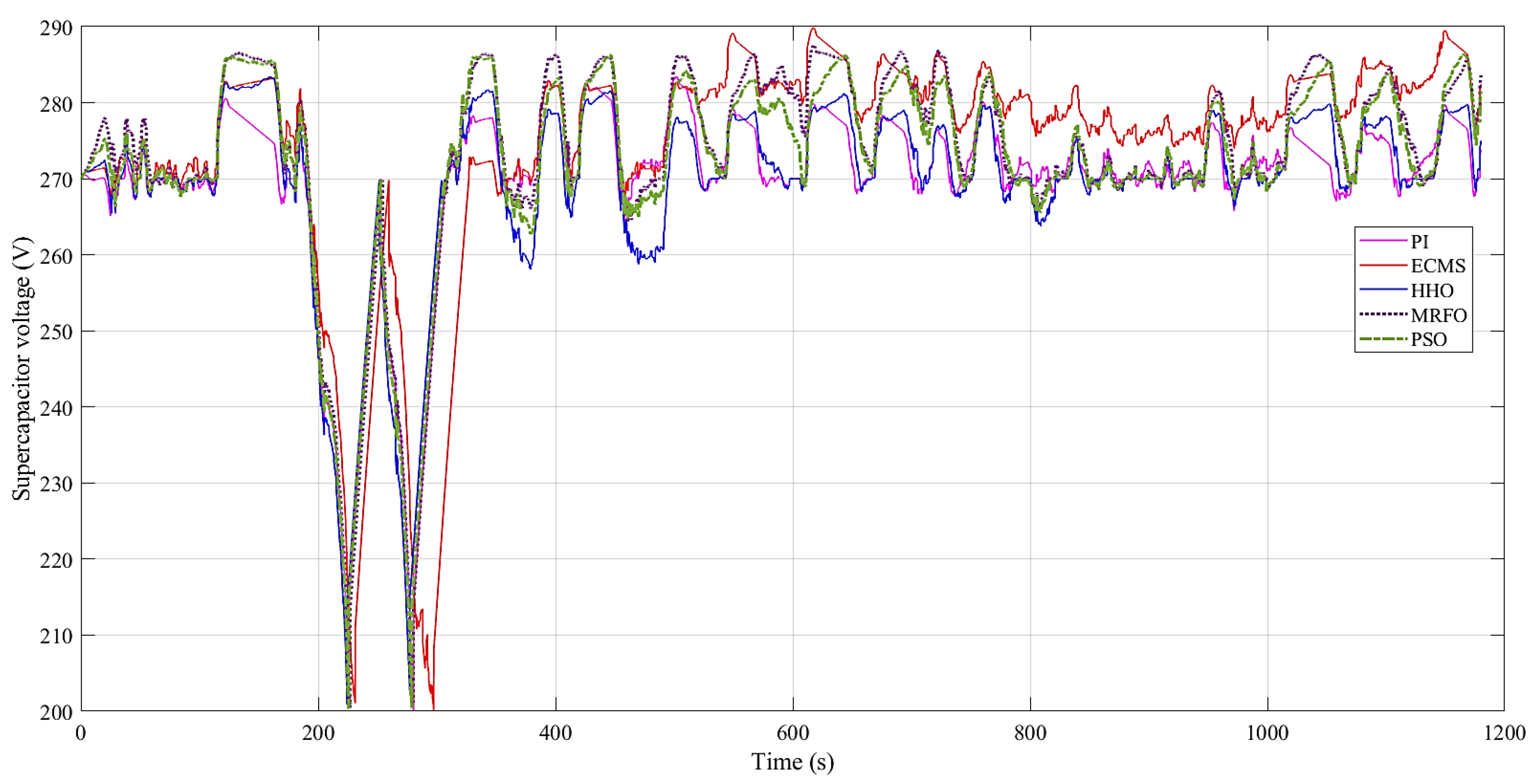 Sustainability 15 12424 g007