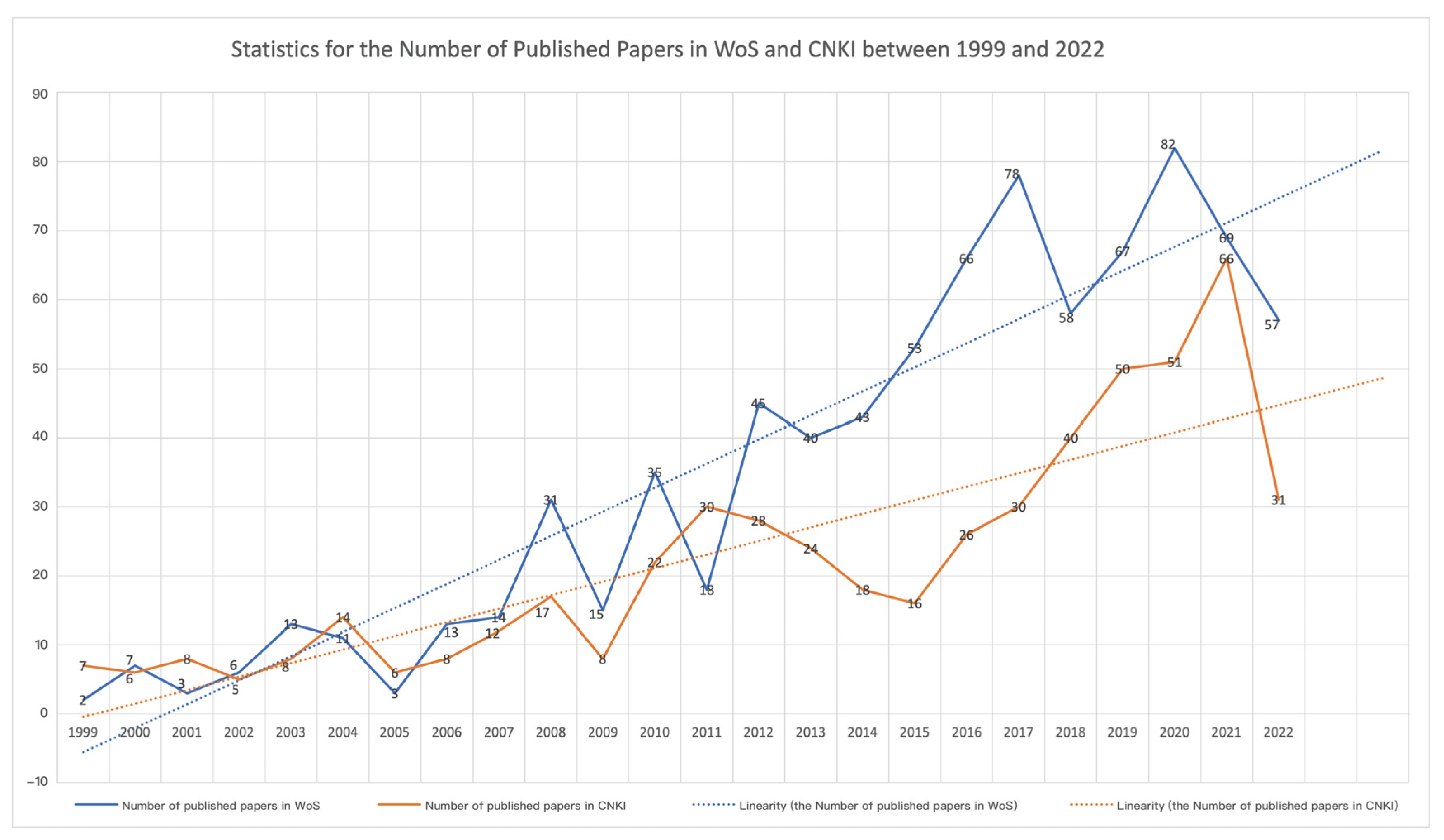 Sustainability 15 12440 g002 Sustainability 15 12440 g002