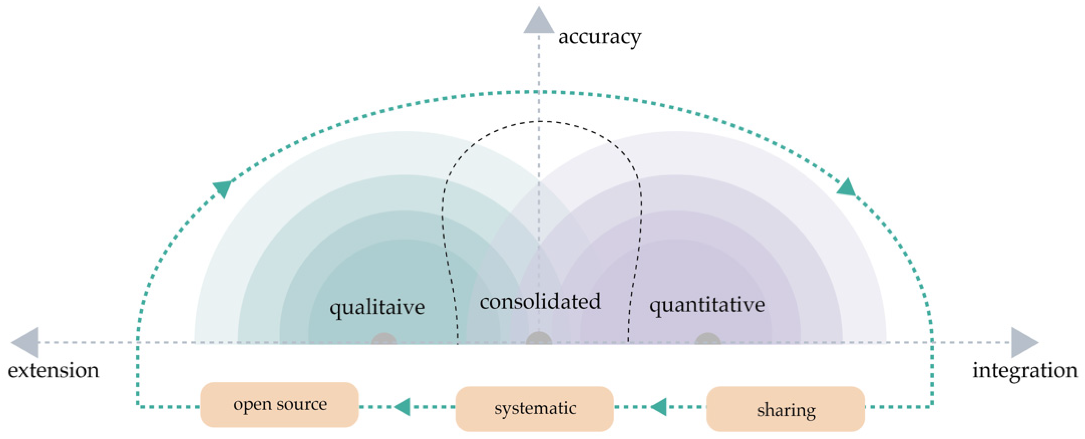 Sustainability 15 12440 g008 Sustainability 15 12440 g008