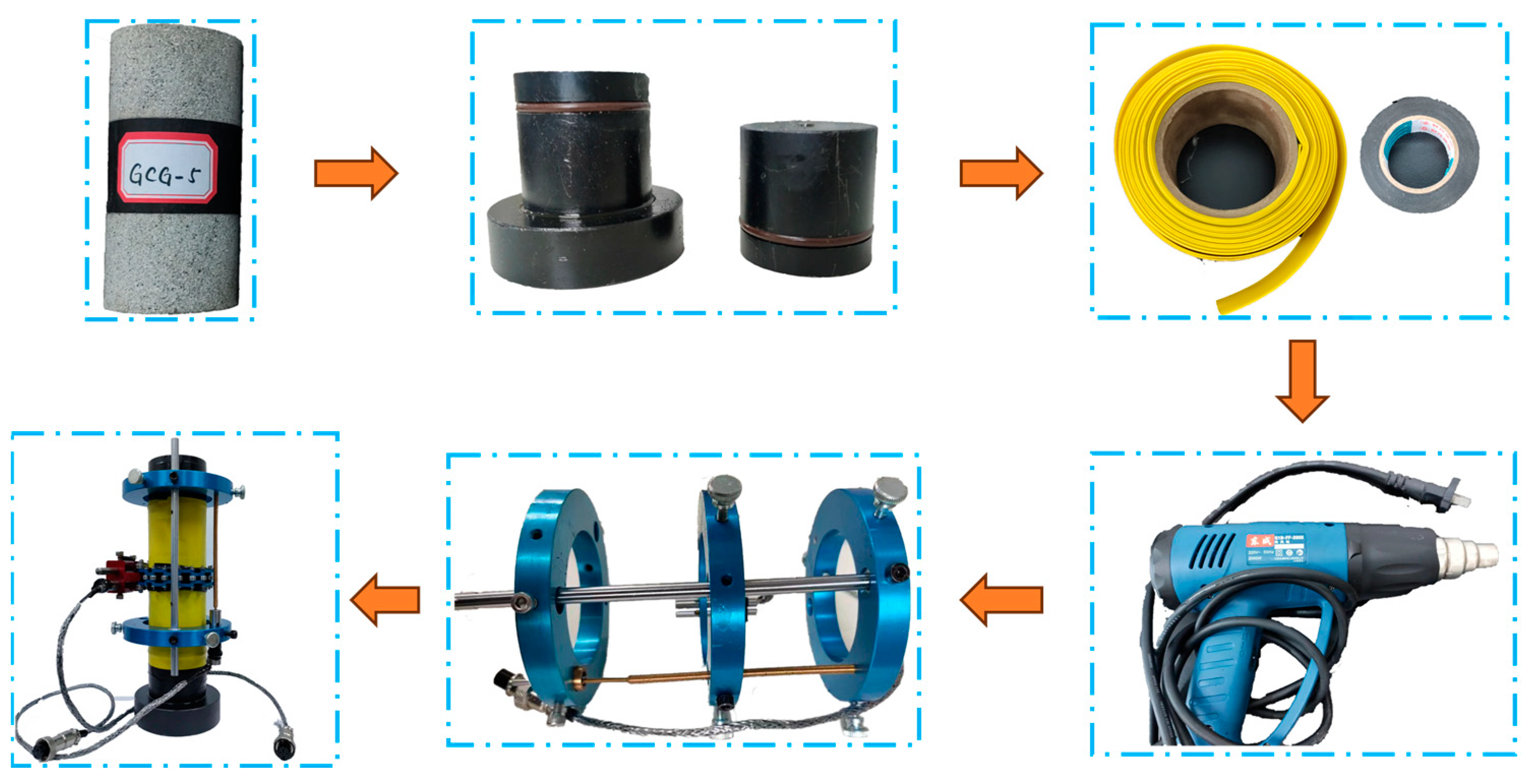 Sustainability 15 12463 g005