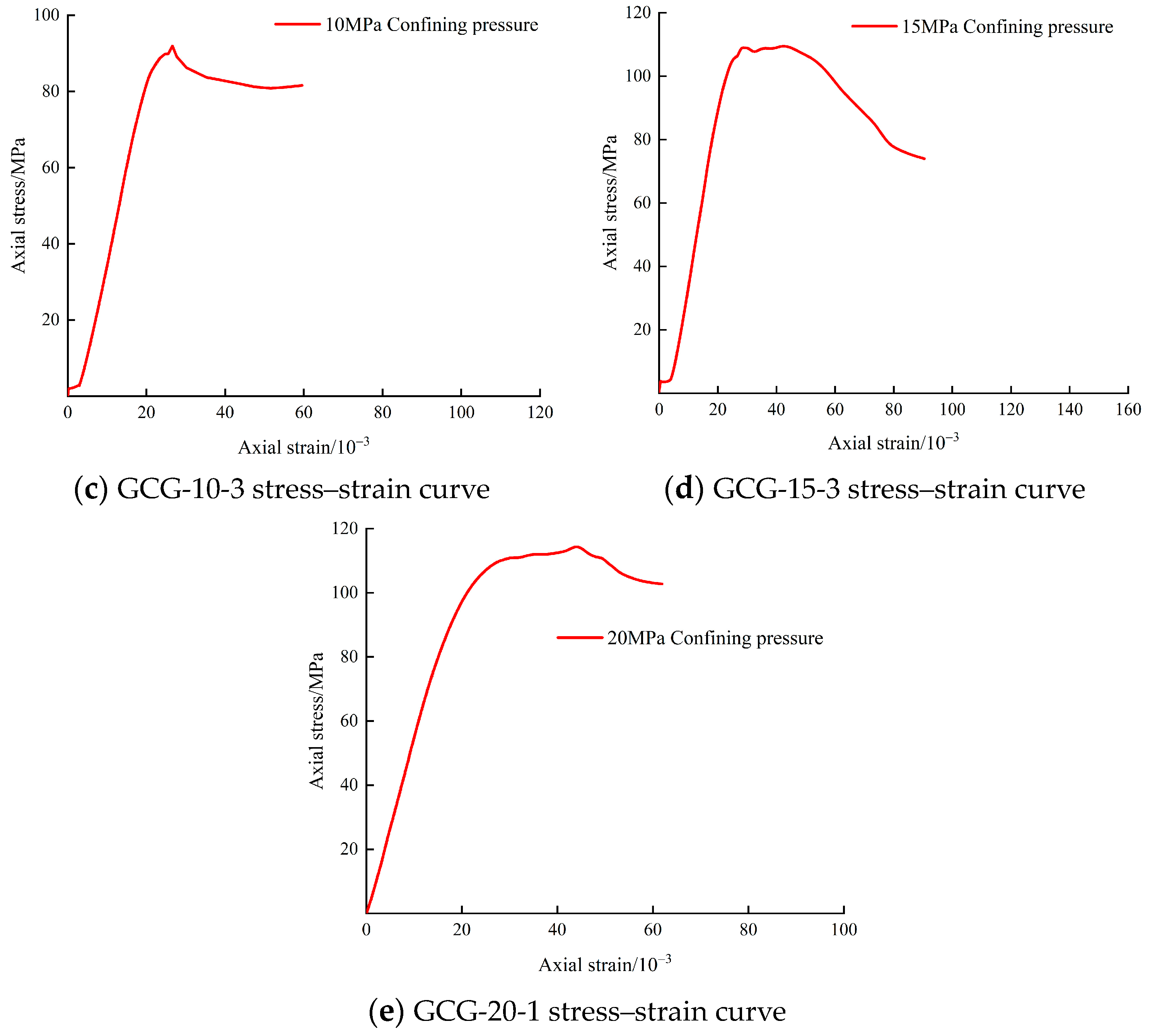 Sustainability 15 12463 g007b