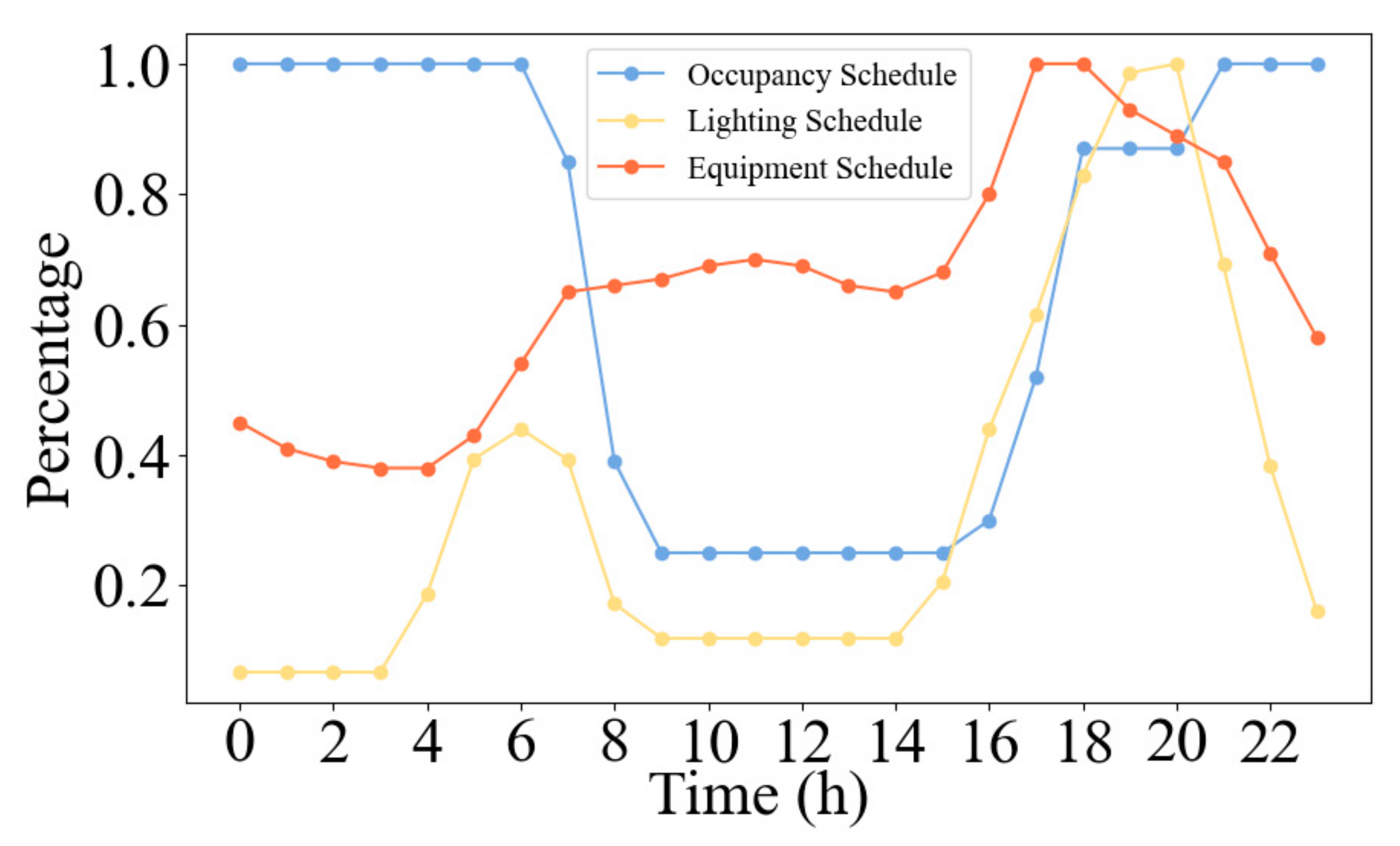 Sustainability 15 12464 g002
