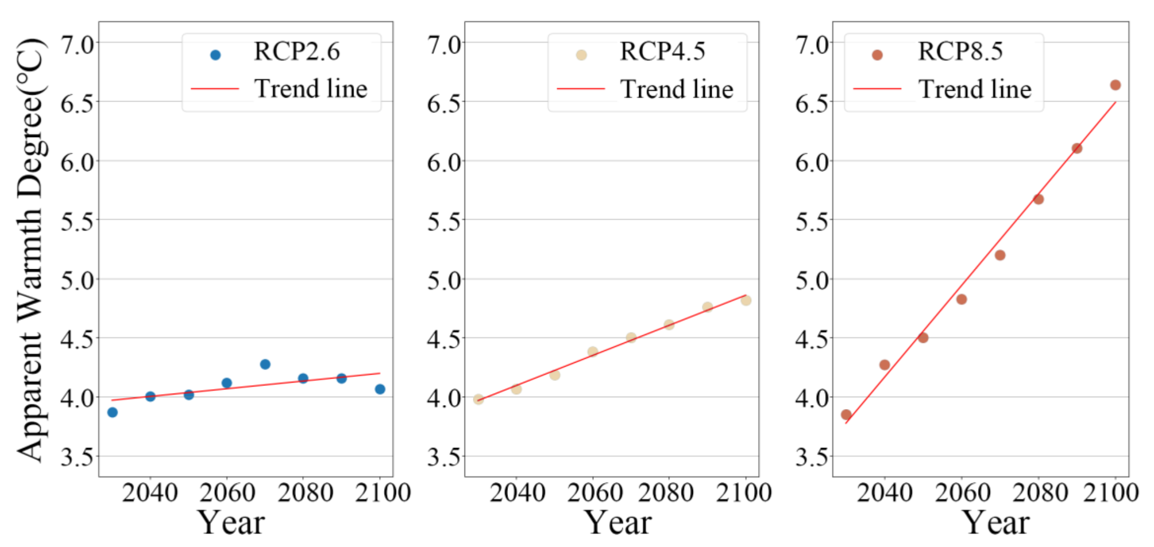 Sustainability 15 12464 g008