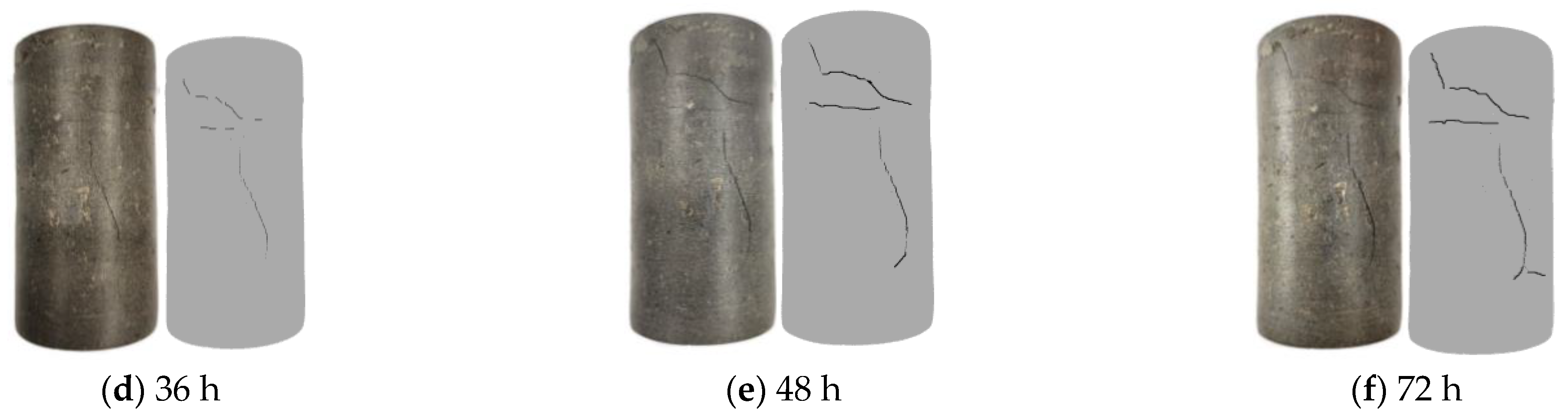 Sustainability 15 12499 g007b