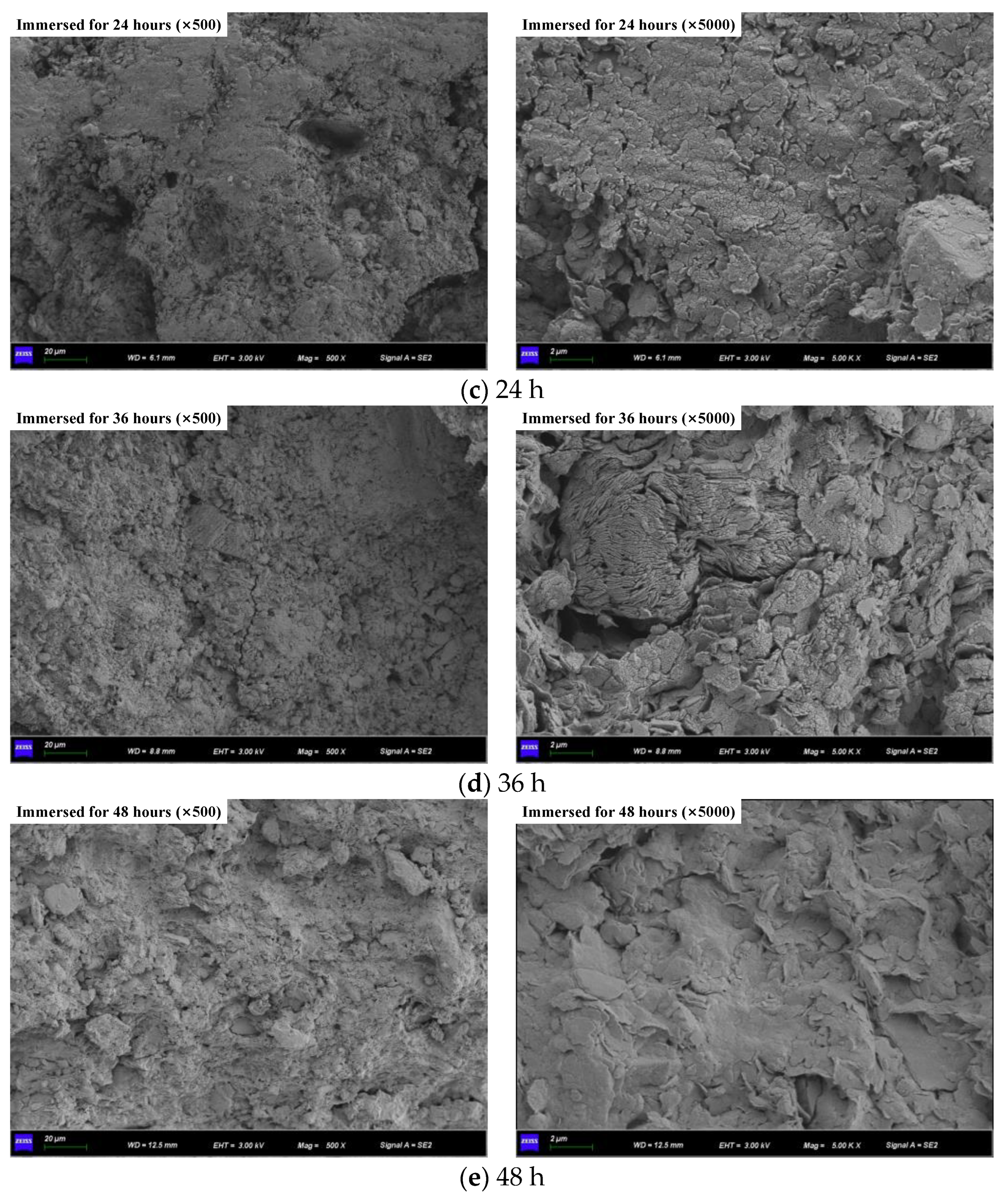 Sustainability 15 12499 g008b