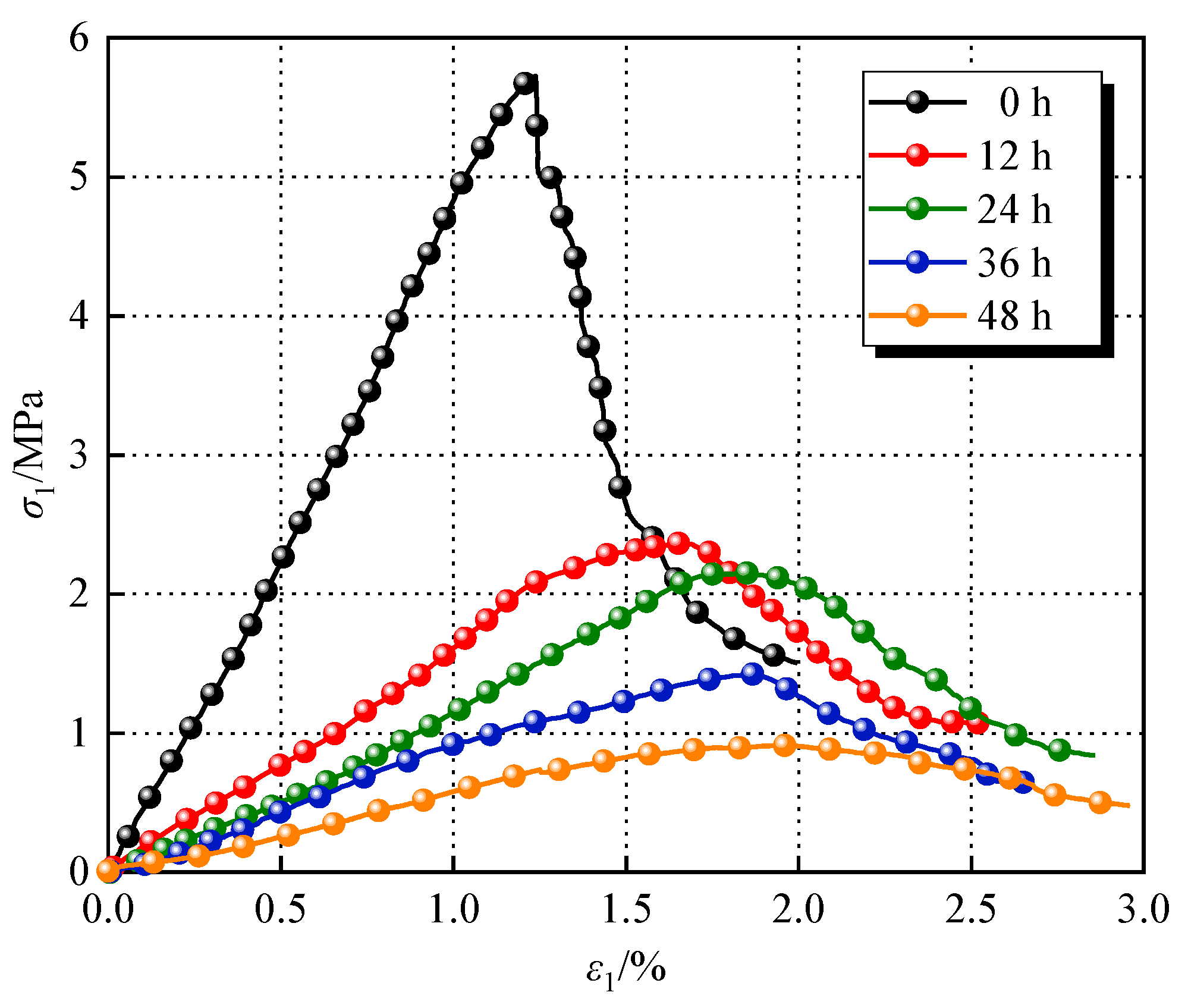 Sustainability 15 12499 g009