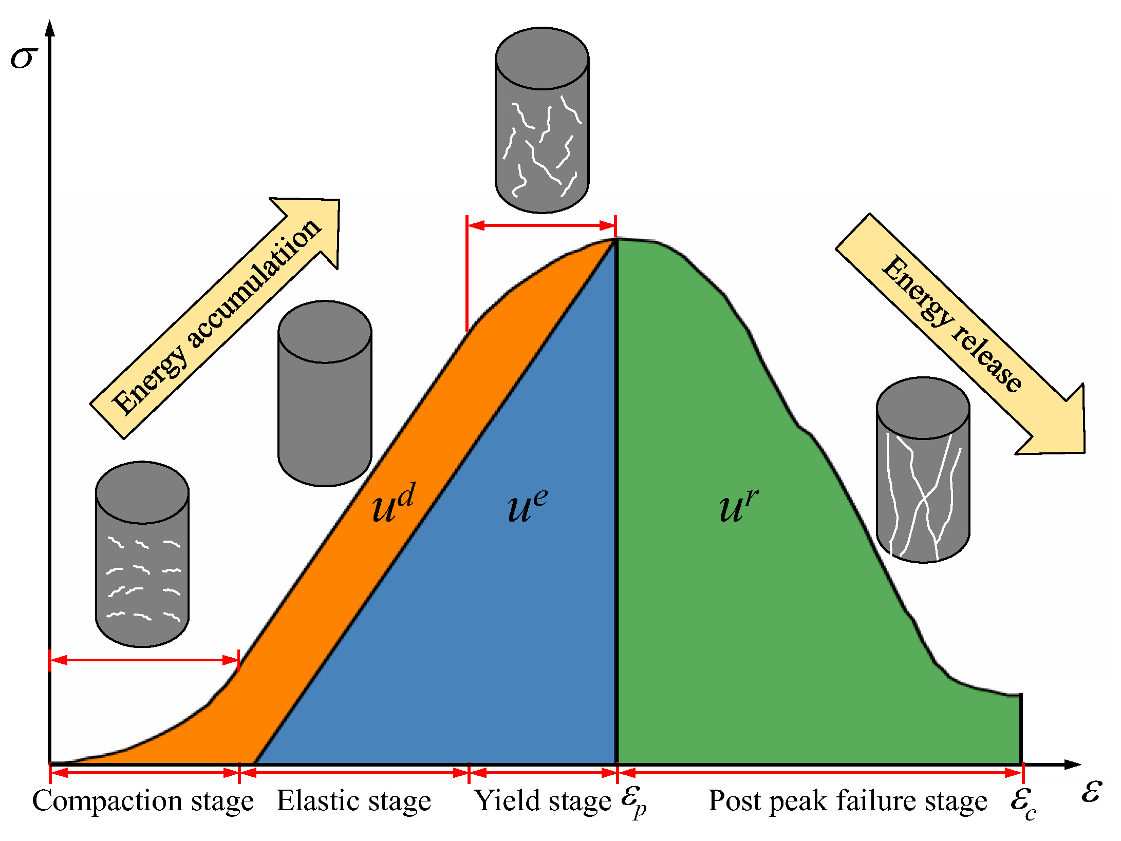 Sustainability 15 12499 g011