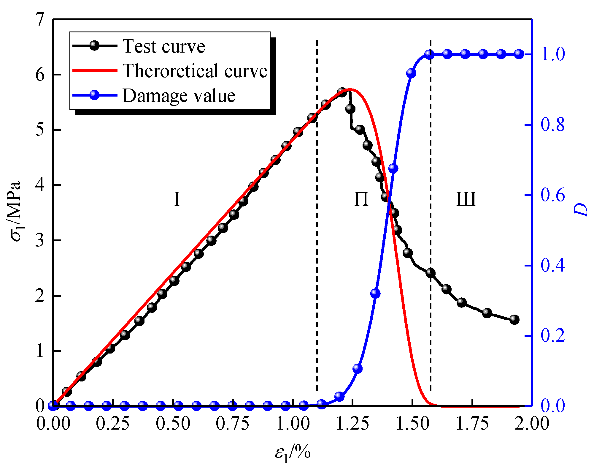 Sustainability 15 12499 g015