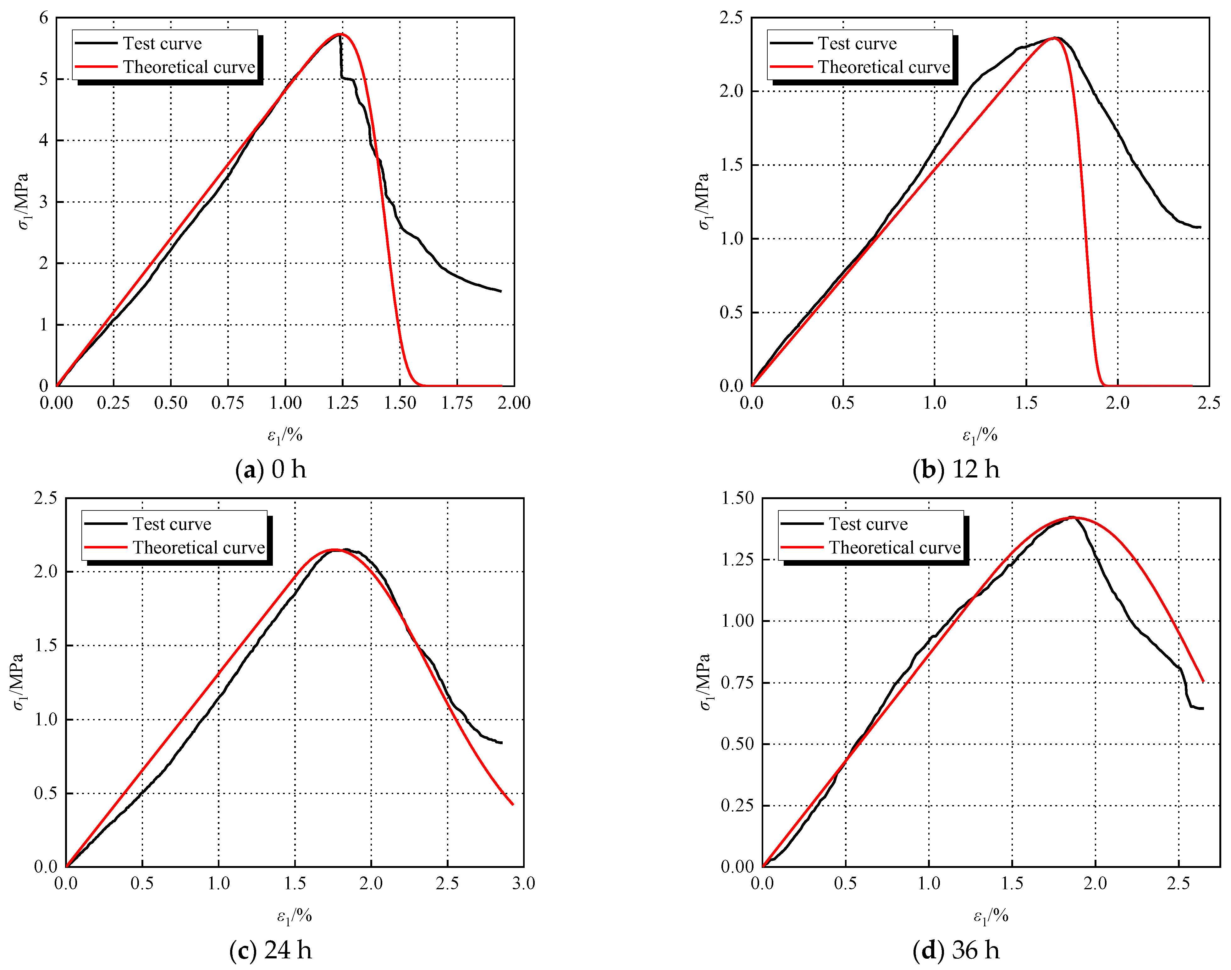 Sustainability 15 12499 g016a