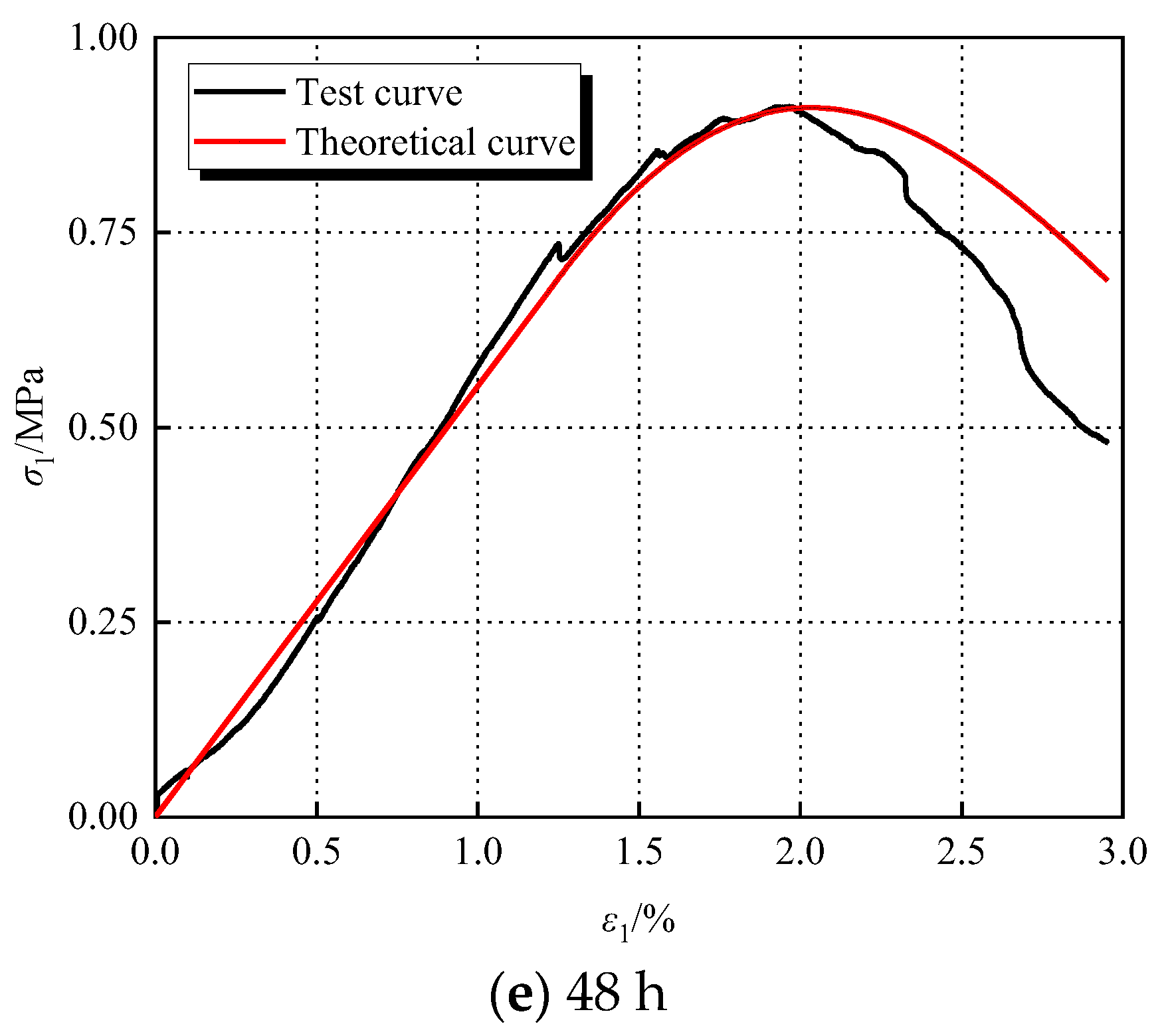 Sustainability 15 12499 g016b
