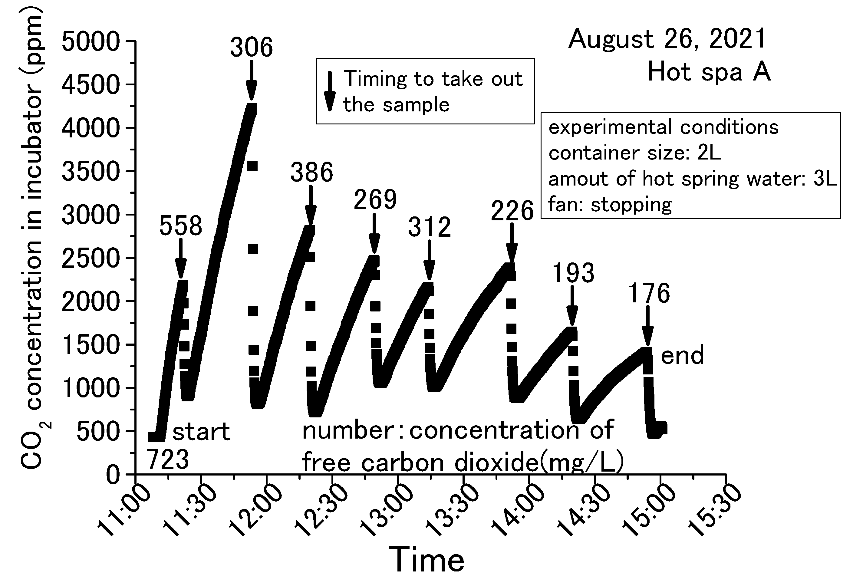 Sustainability 15 12504 g005 Sustainability 15 12504 g005
