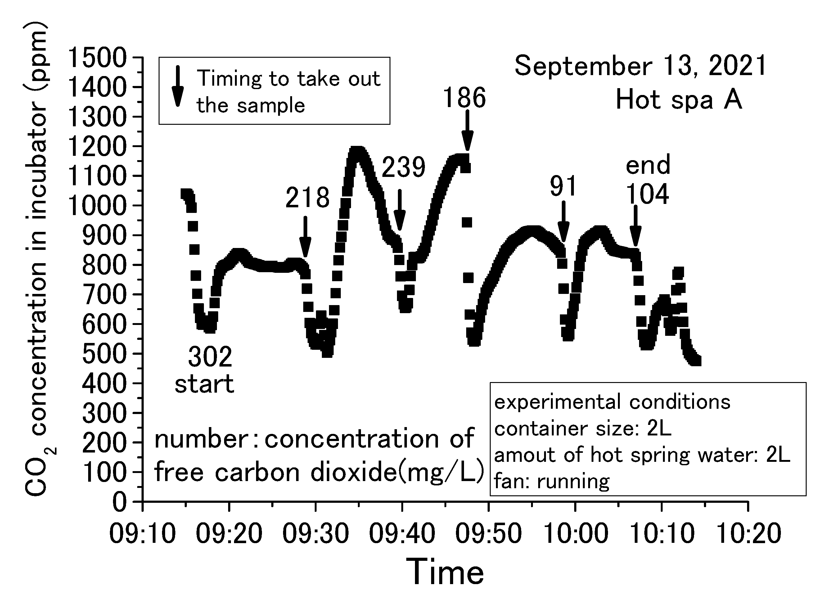 Sustainability 15 12504 g006 Sustainability 15 12504 g006