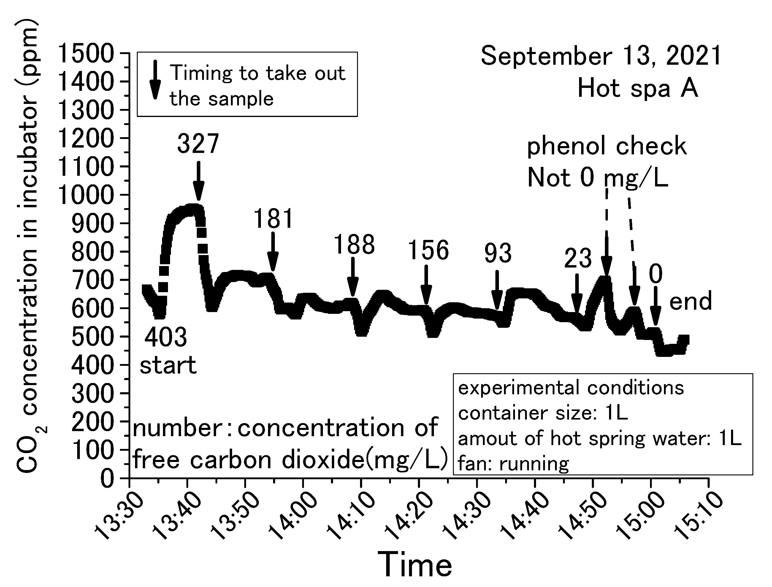 Sustainability 15 12504 g008 Sustainability 15 12504 g008