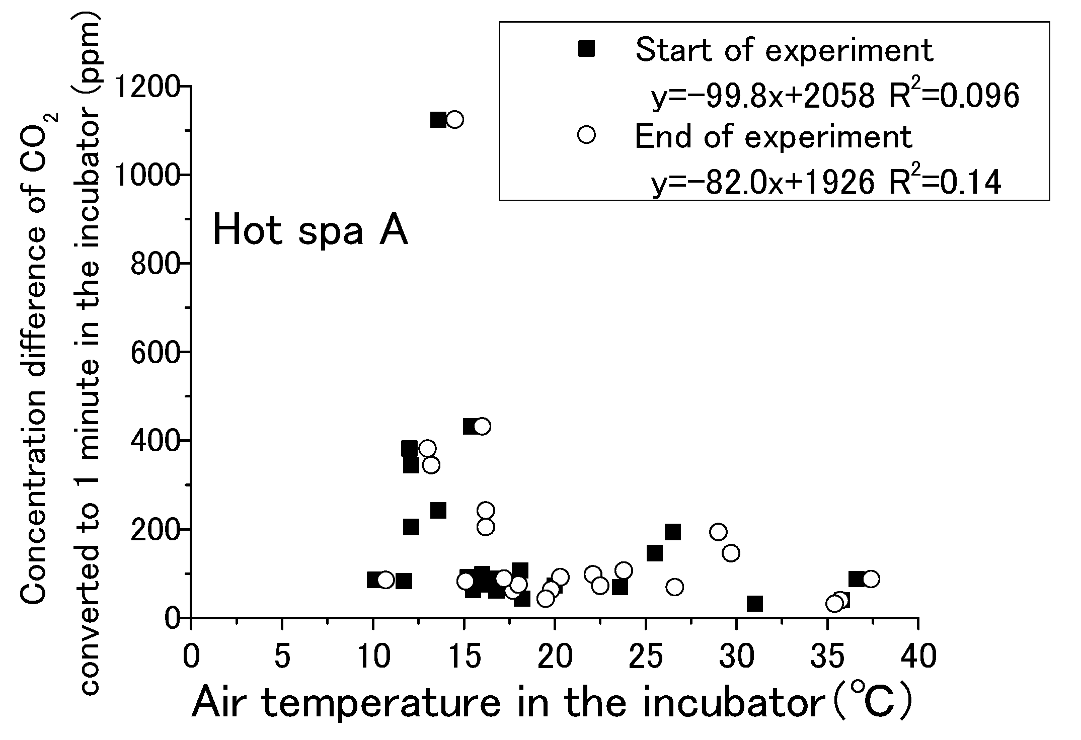 Sustainability 15 12504 g013 Sustainability 15 12504 g013