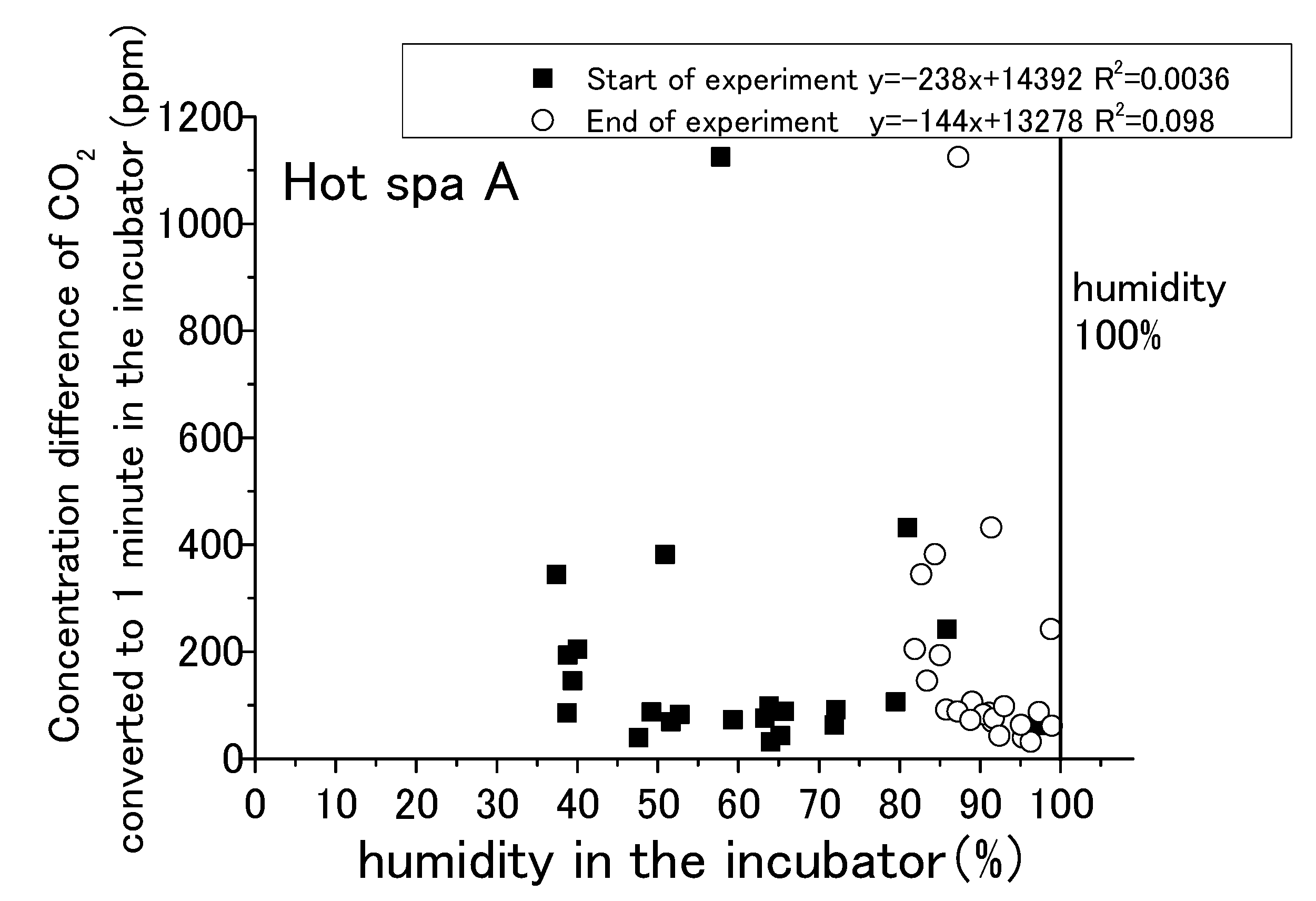Sustainability 15 12504 g015 Sustainability 15 12504 g015