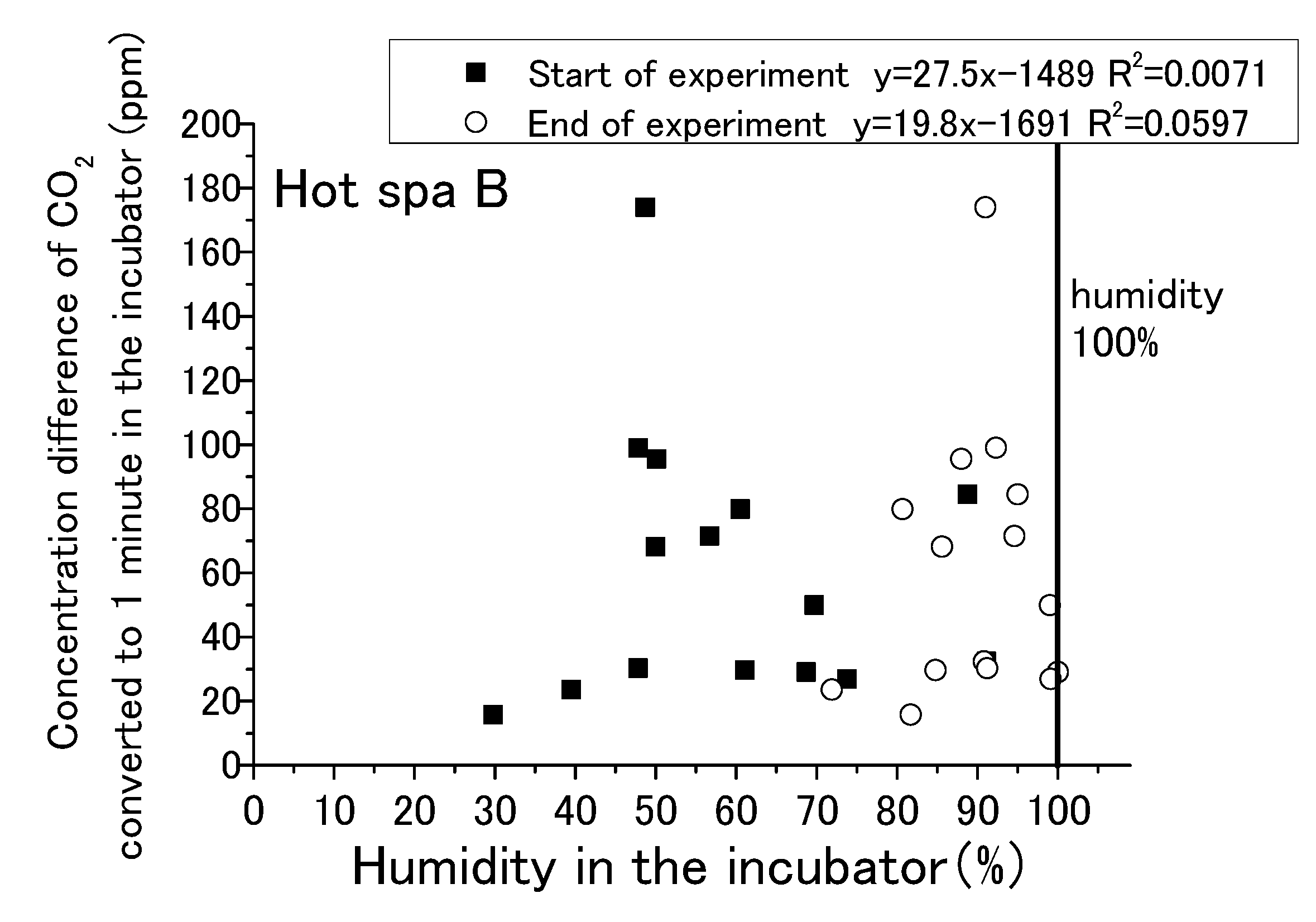 Sustainability 15 12504 g016 Sustainability 15 12504 g016