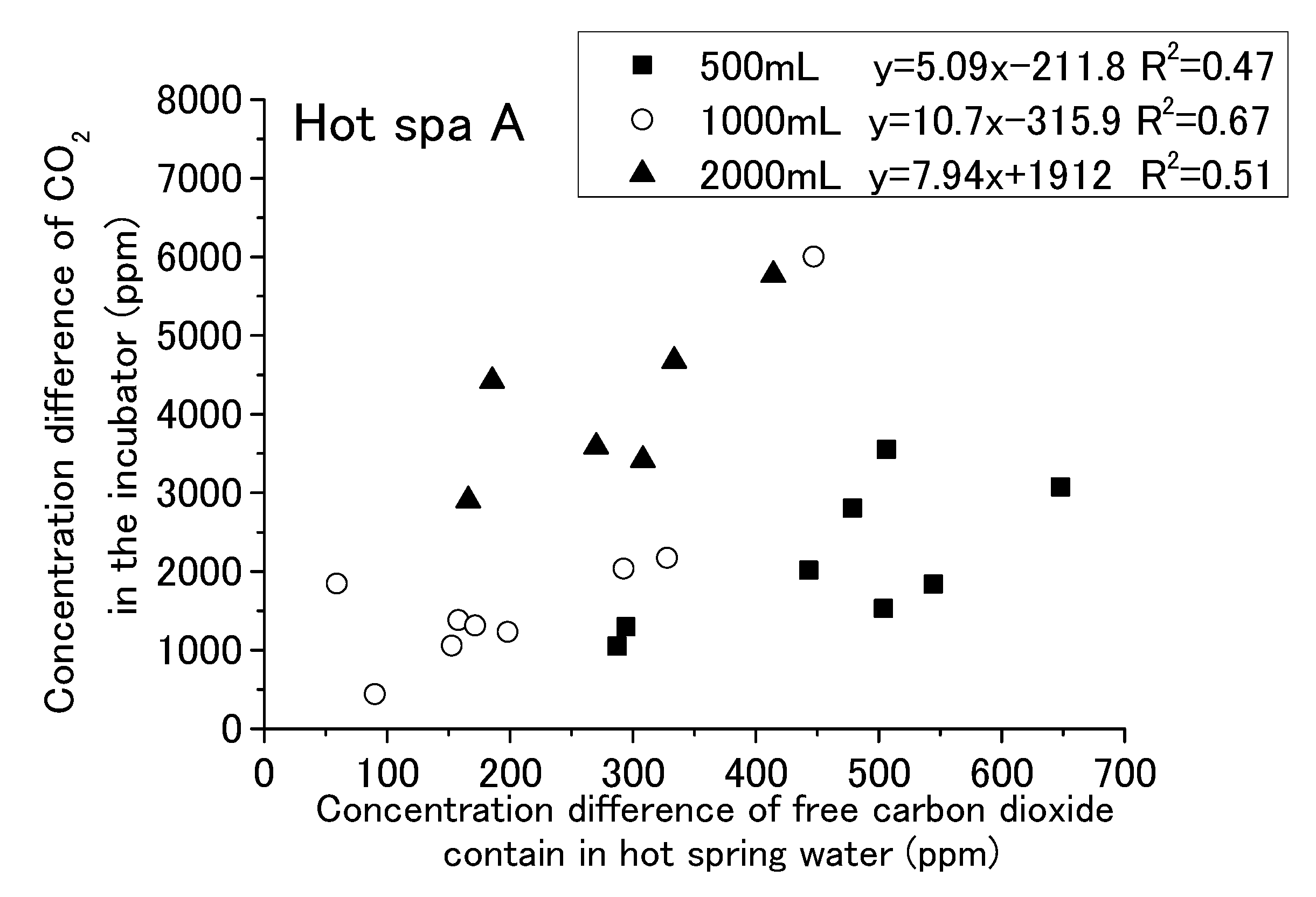 Sustainability 15 12504 g017 Sustainability 15 12504 g017