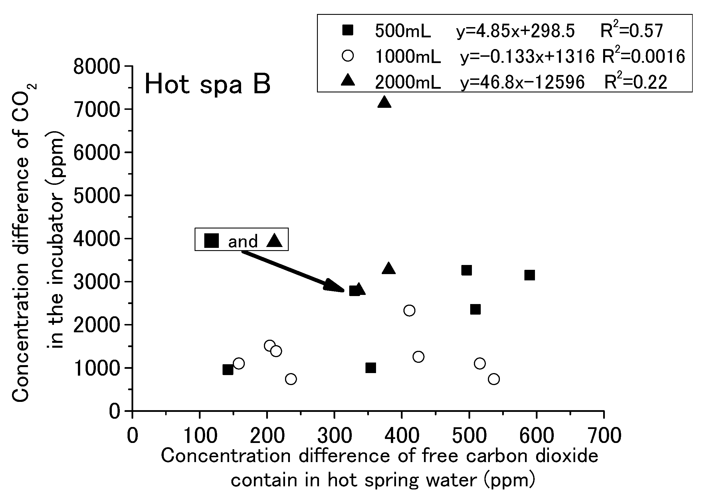 Sustainability 15 12504 g018 Sustainability 15 12504 g018
