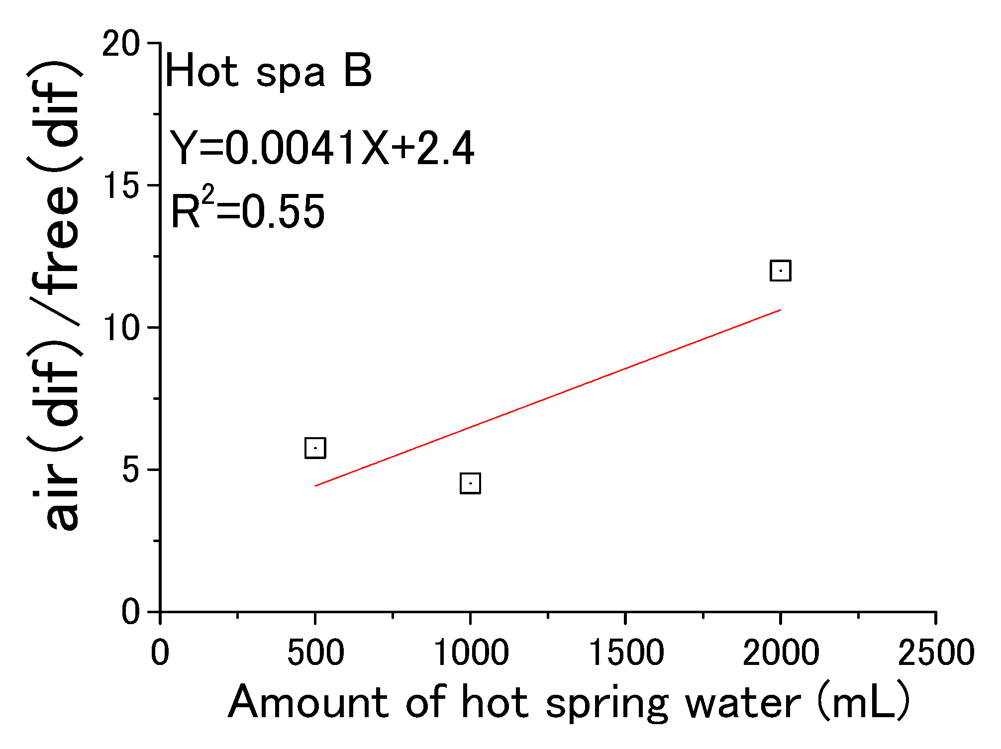 Sustainability 15 12504 g020 Sustainability 15 12504 g020