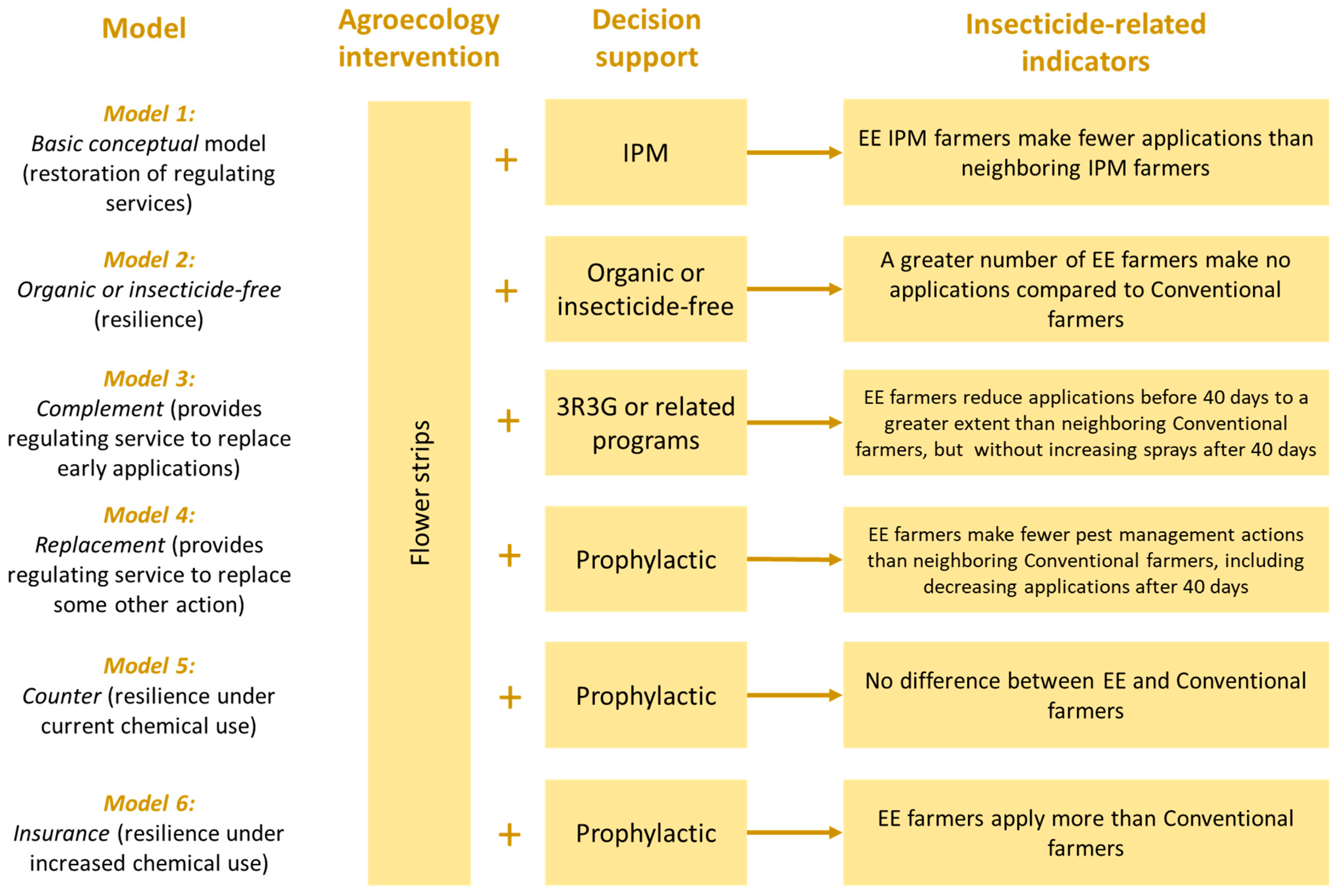 https://www.mdpi.com/sustainability/sustainability-15-12508/article_deploy/html/images/sustainability-15-12508-g001.png