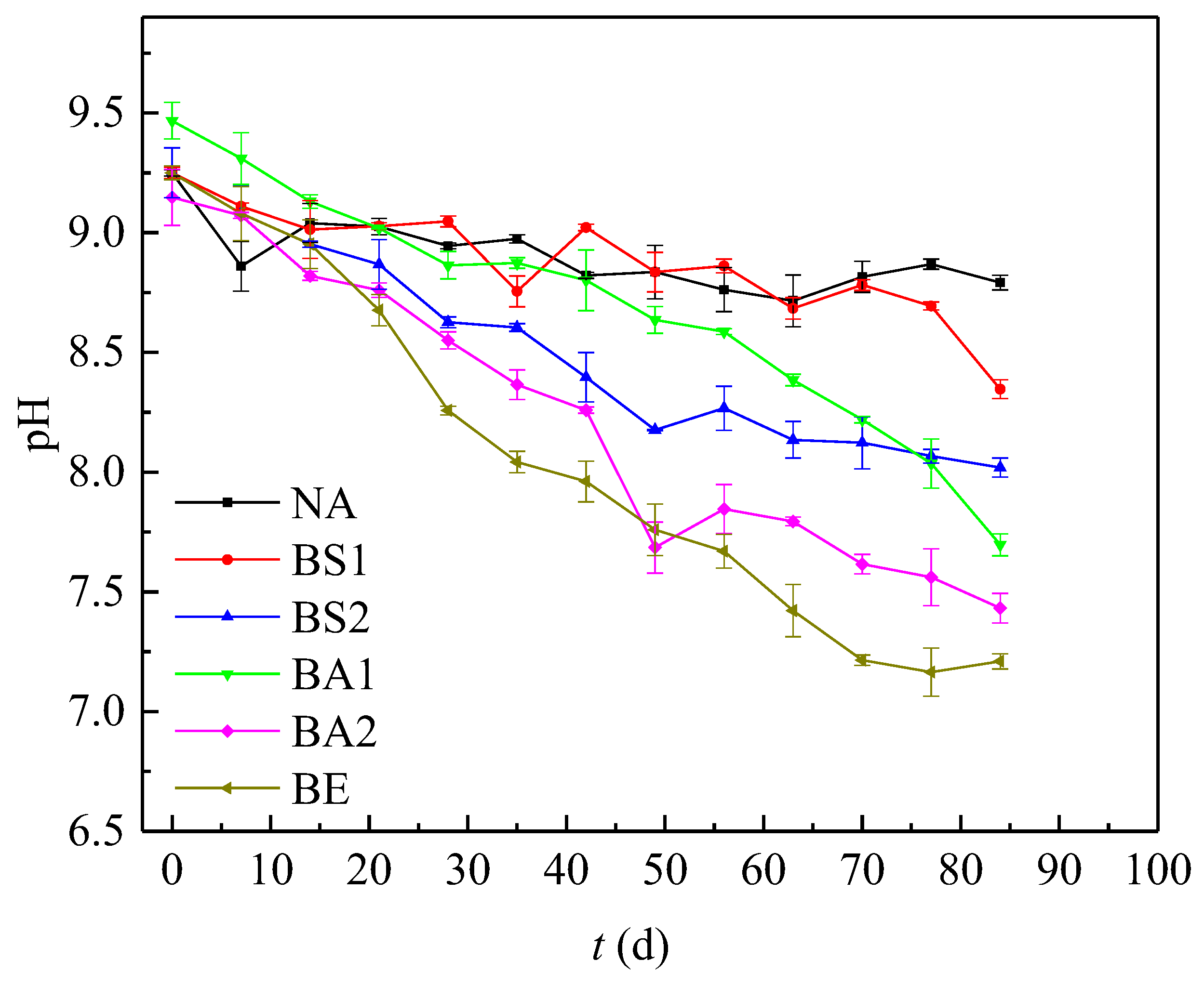 Sustainability 15 12522 g002