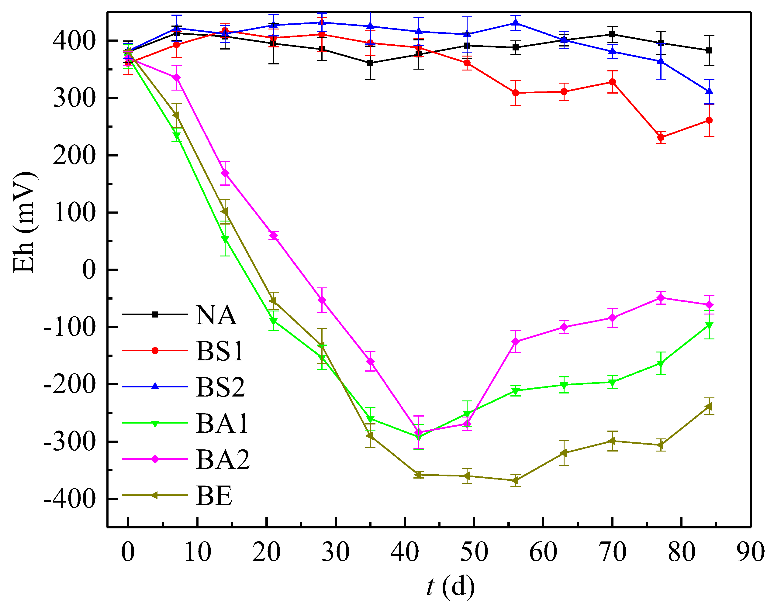 Sustainability 15 12522 g003