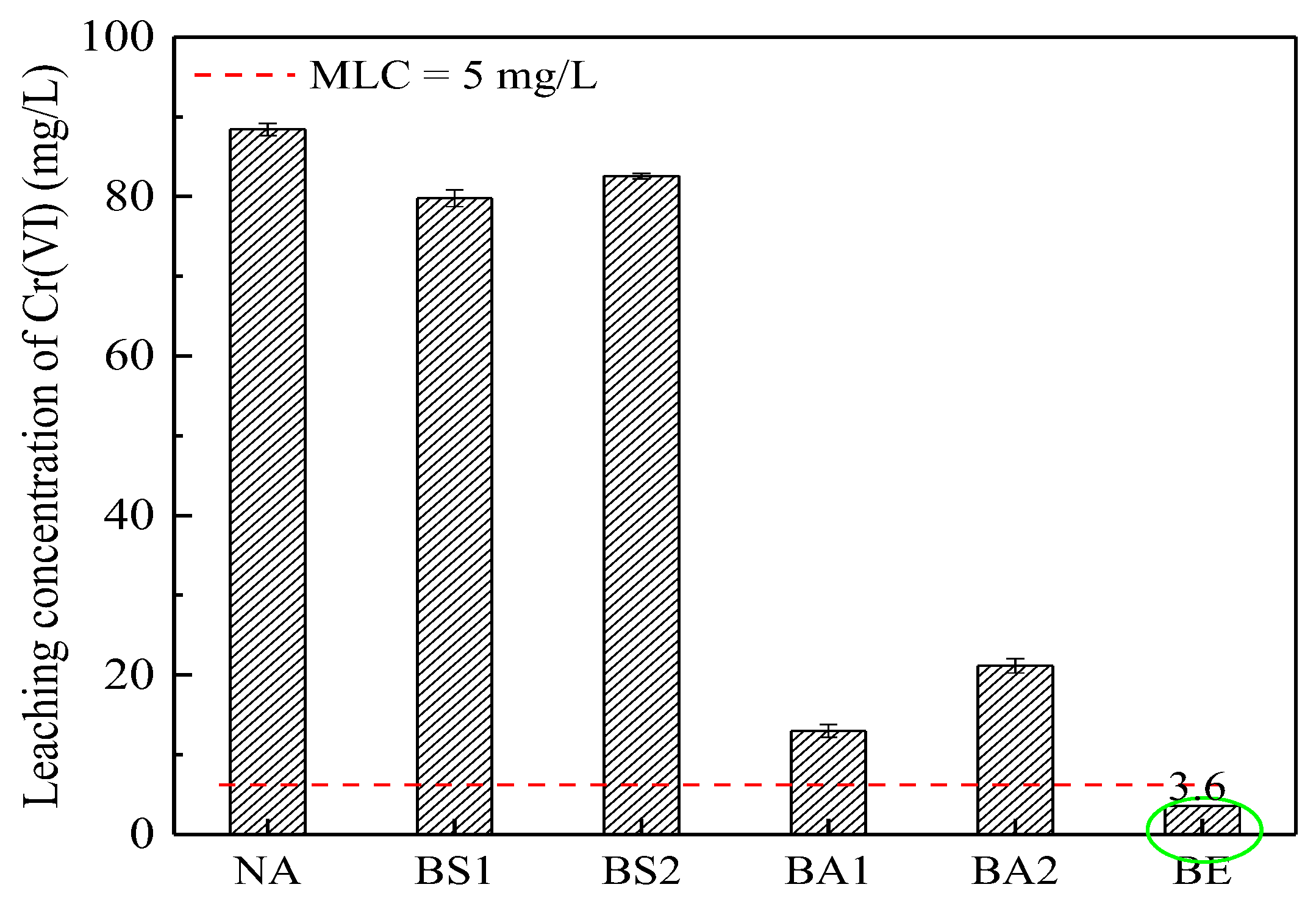 Sustainability 15 12522 g006