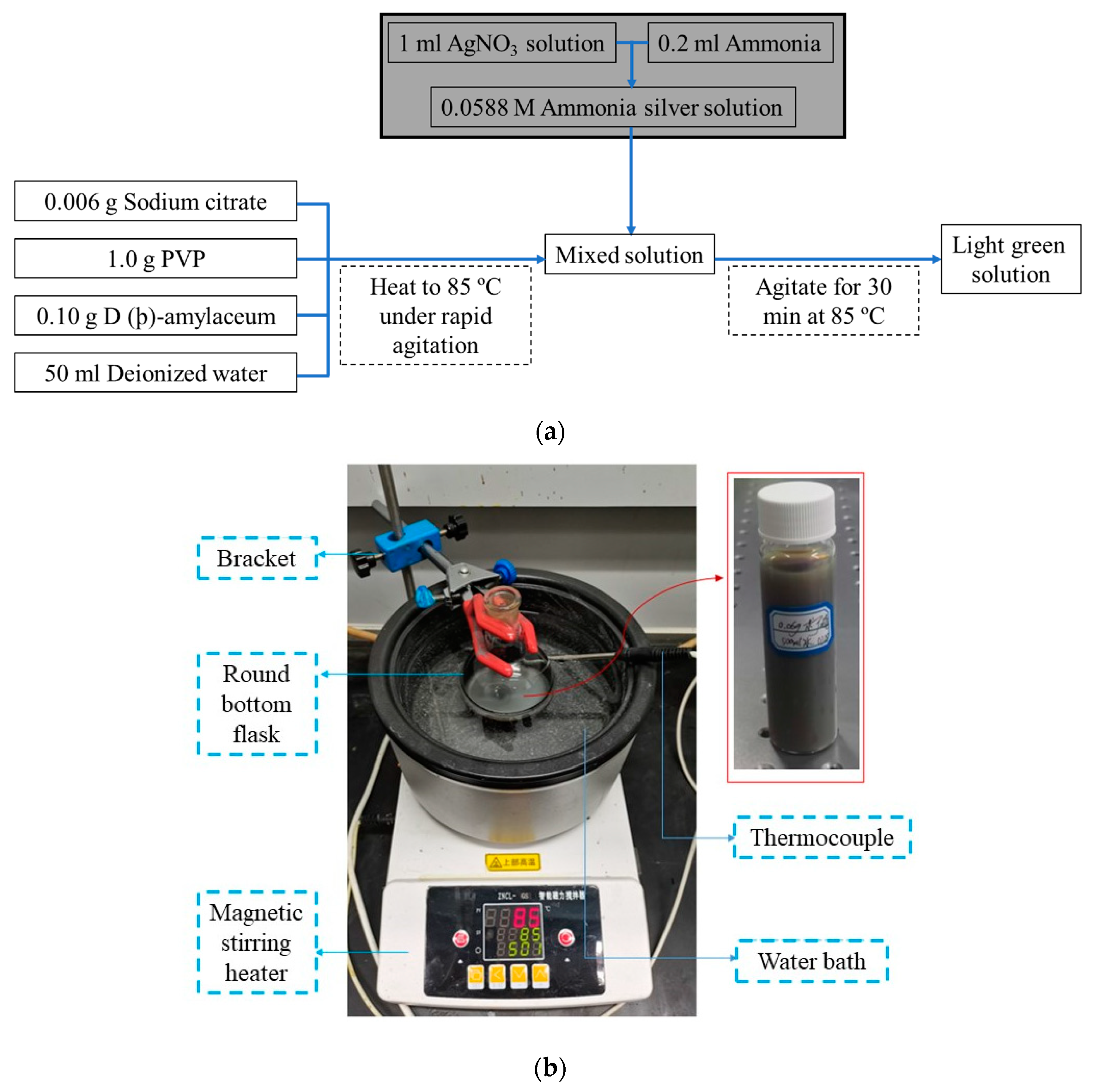Sustainability 15 12538 g003