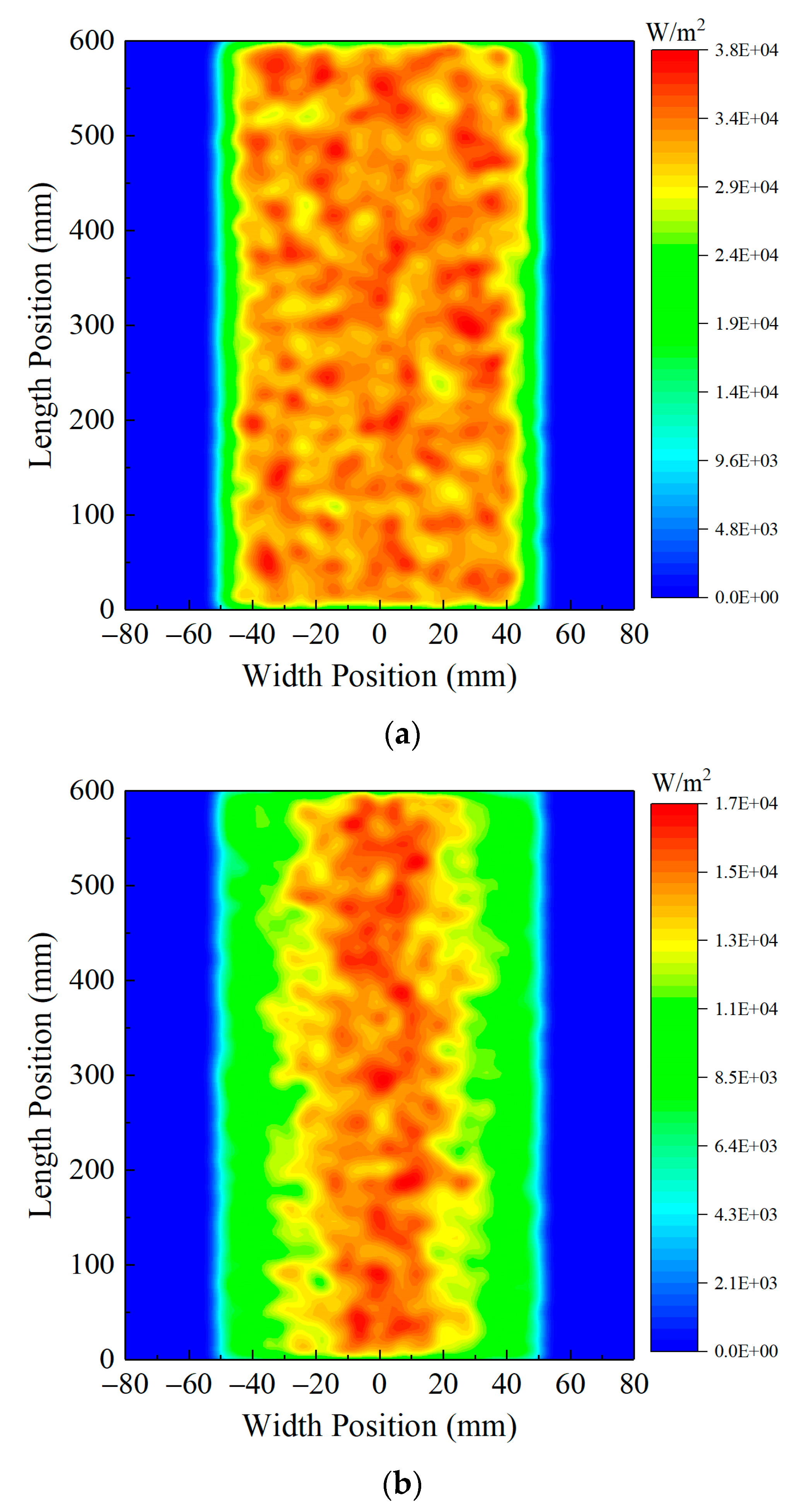 Sustainability 15 12538 g007