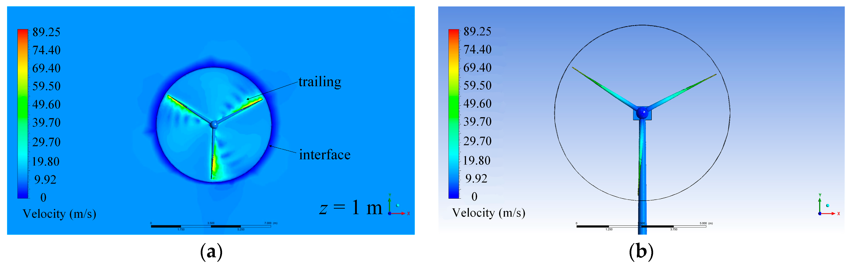 Sustainability 15 12553 g005