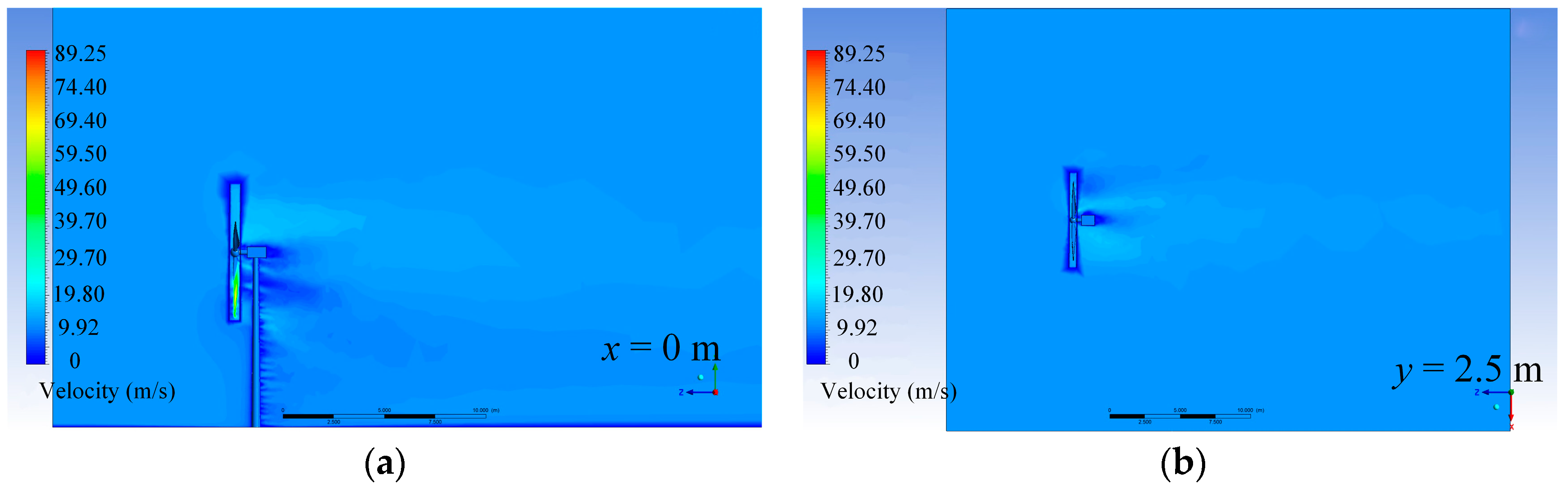 Sustainability 15 12553 g006