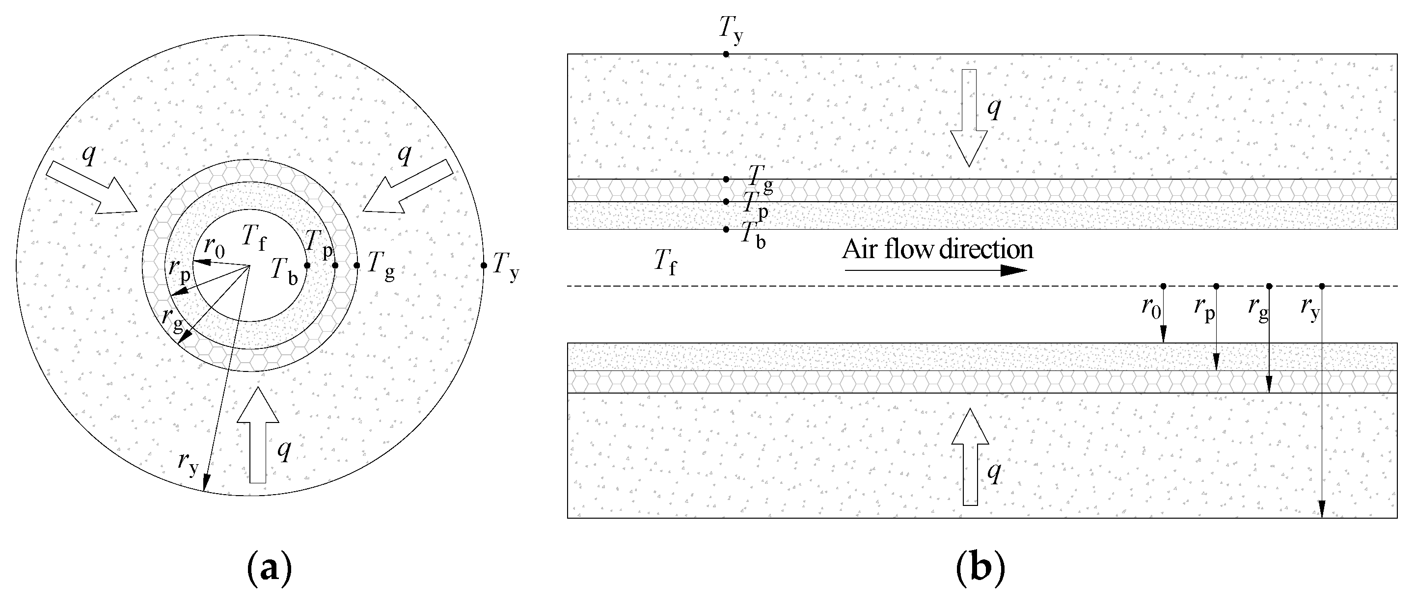 Sustainability 15 12555 g002