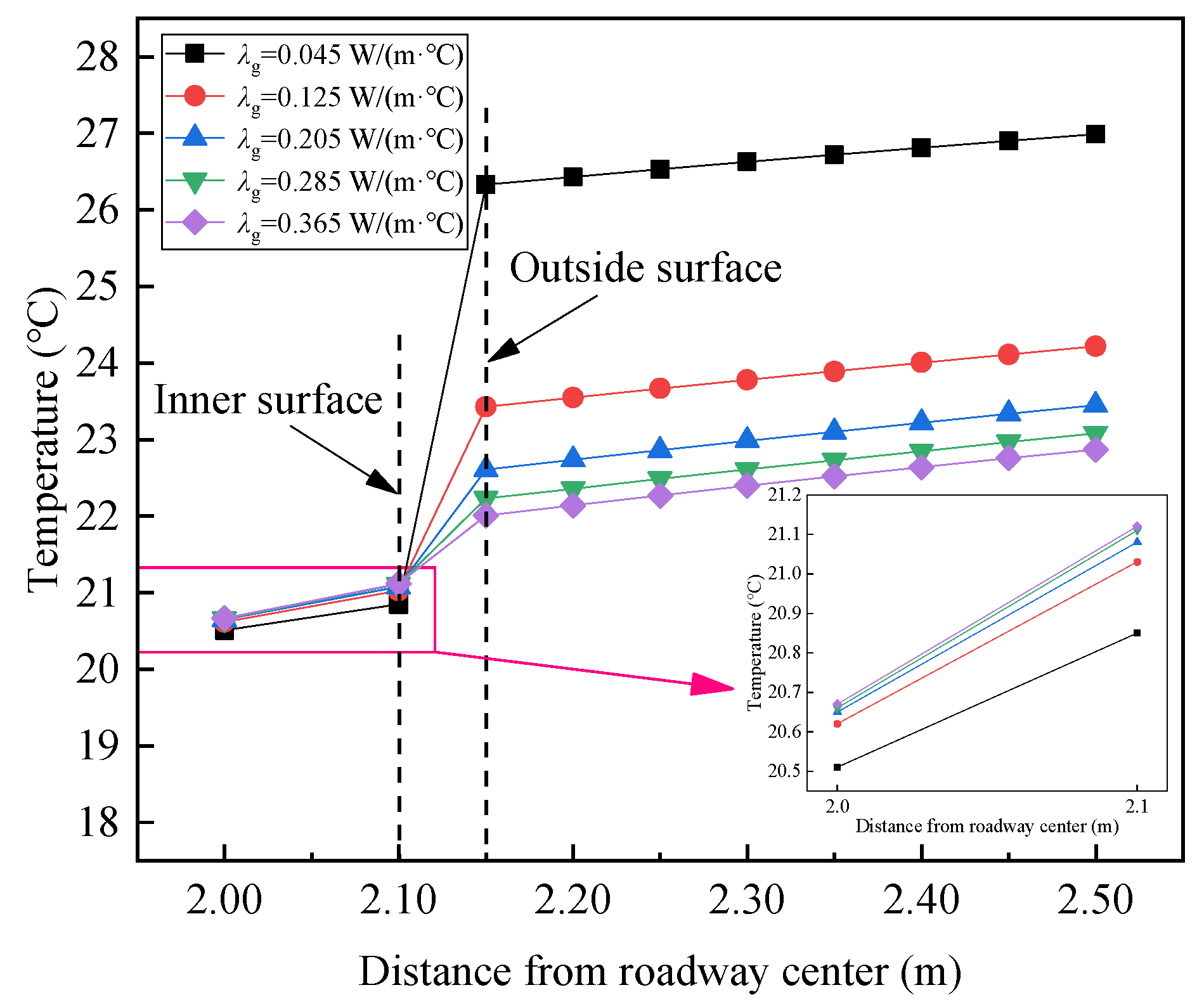 Sustainability 15 12555 g009