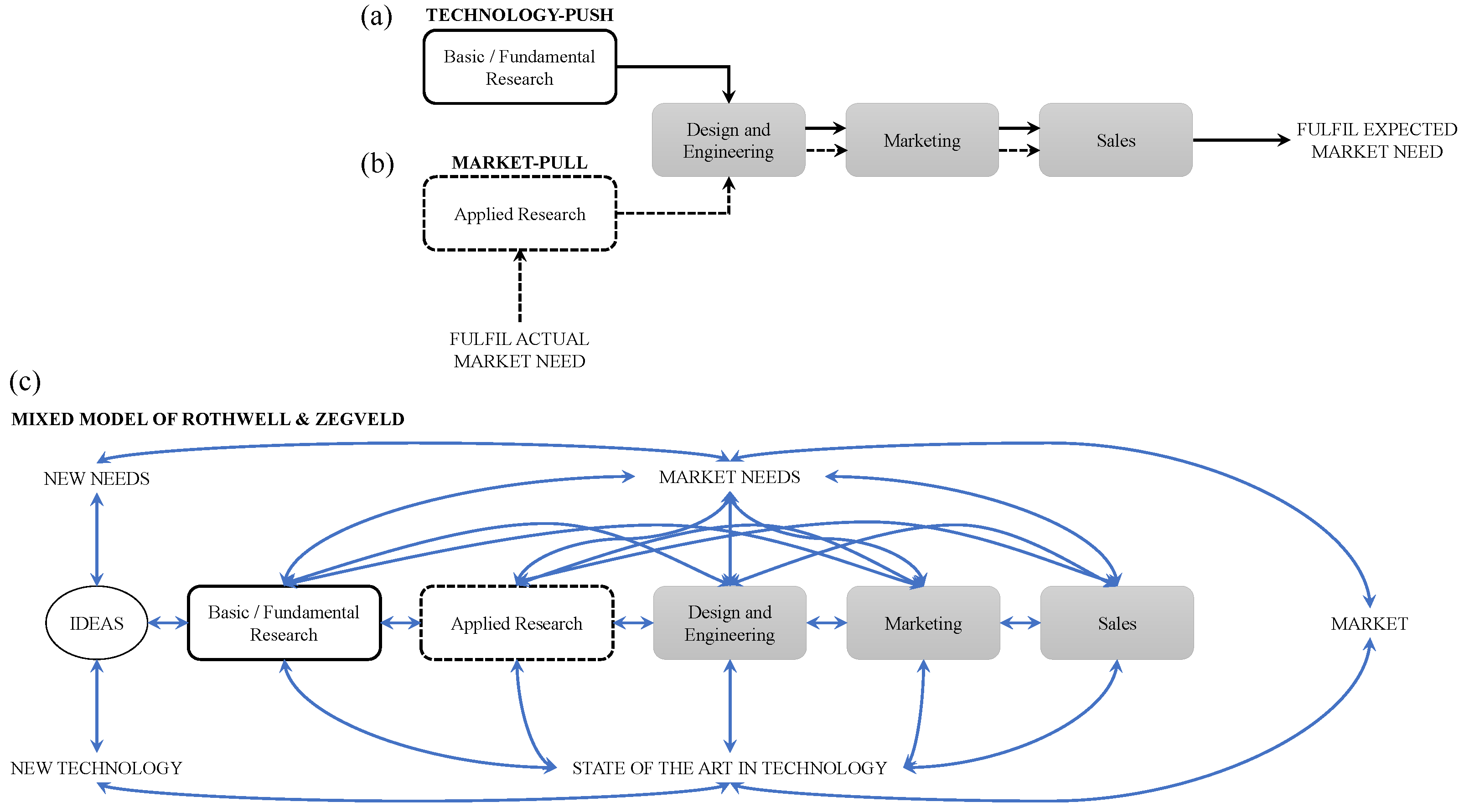 Sustainability 15 12589 g002