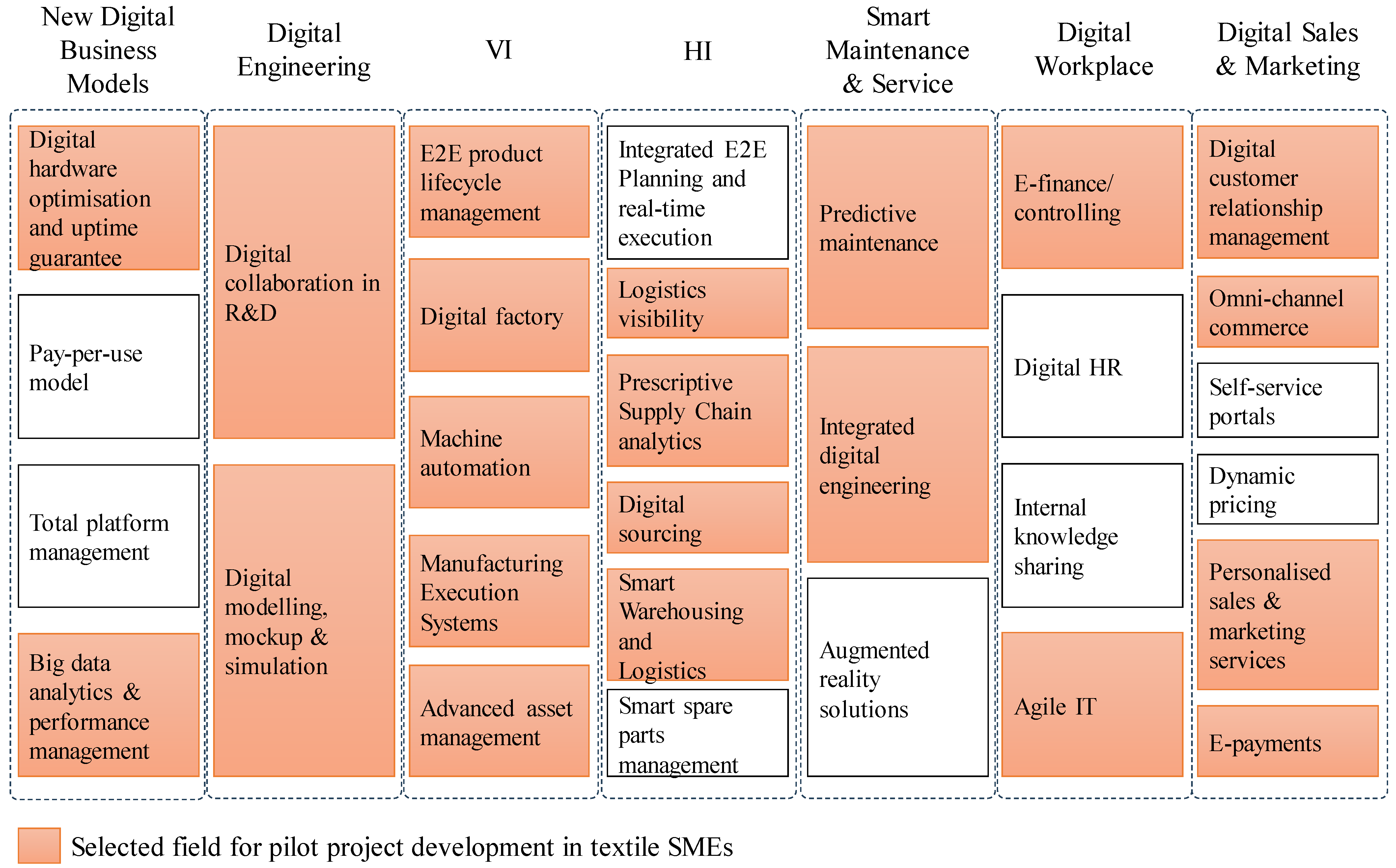 Sustainability 15 12589 g009