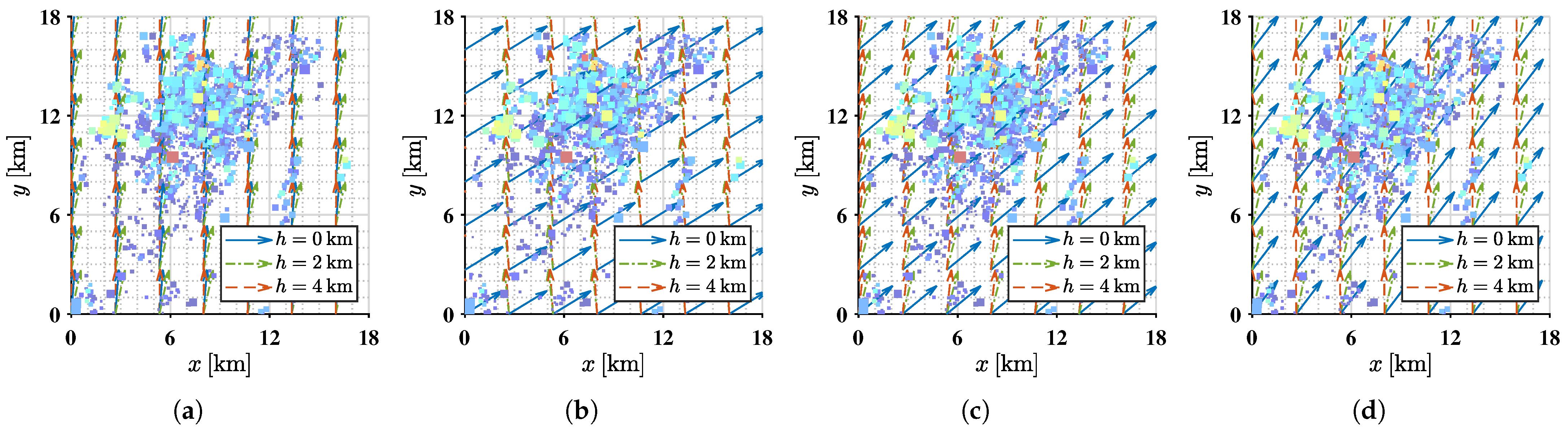 Sustainability 15 12590 g005