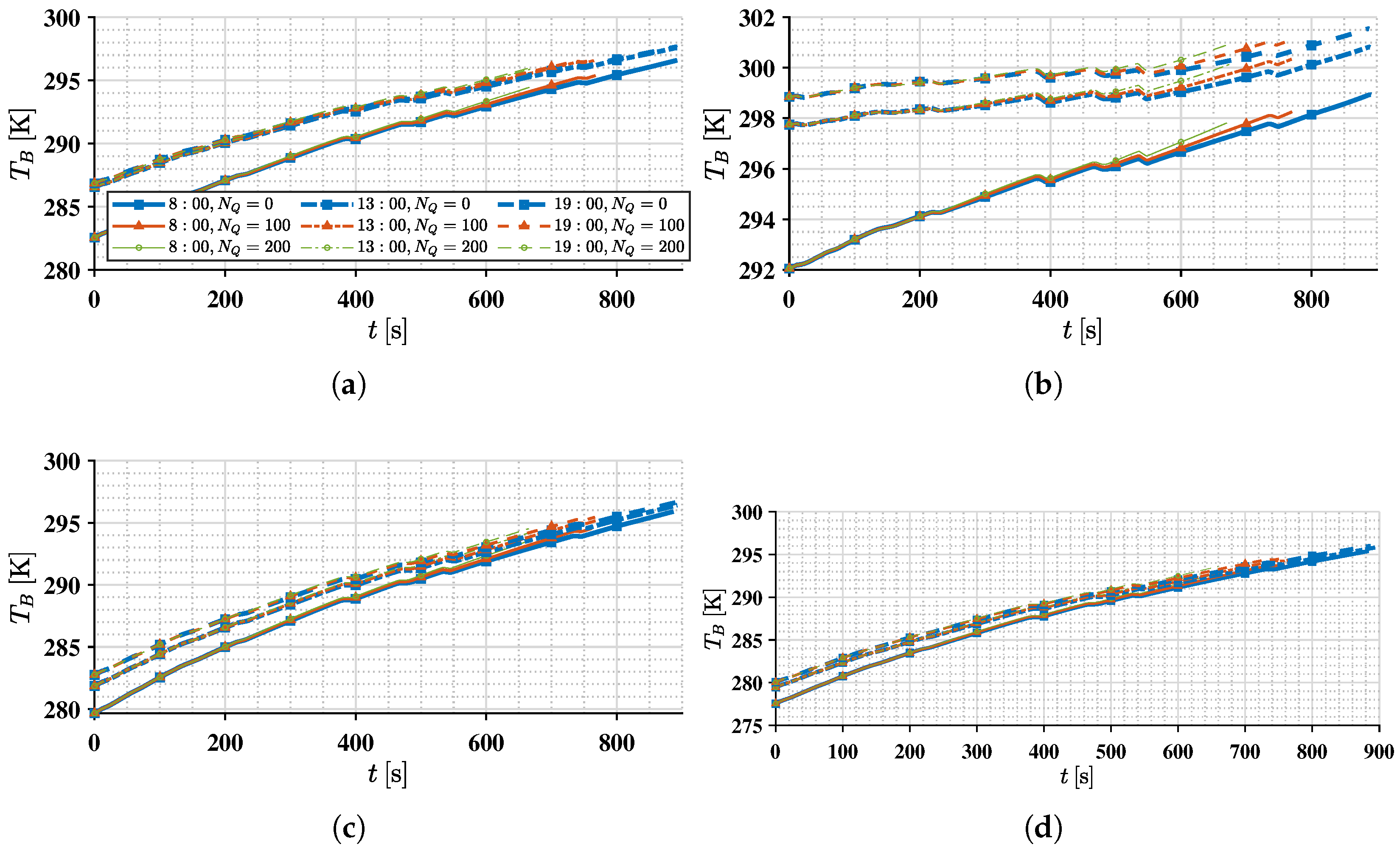Sustainability 15 12590 g010