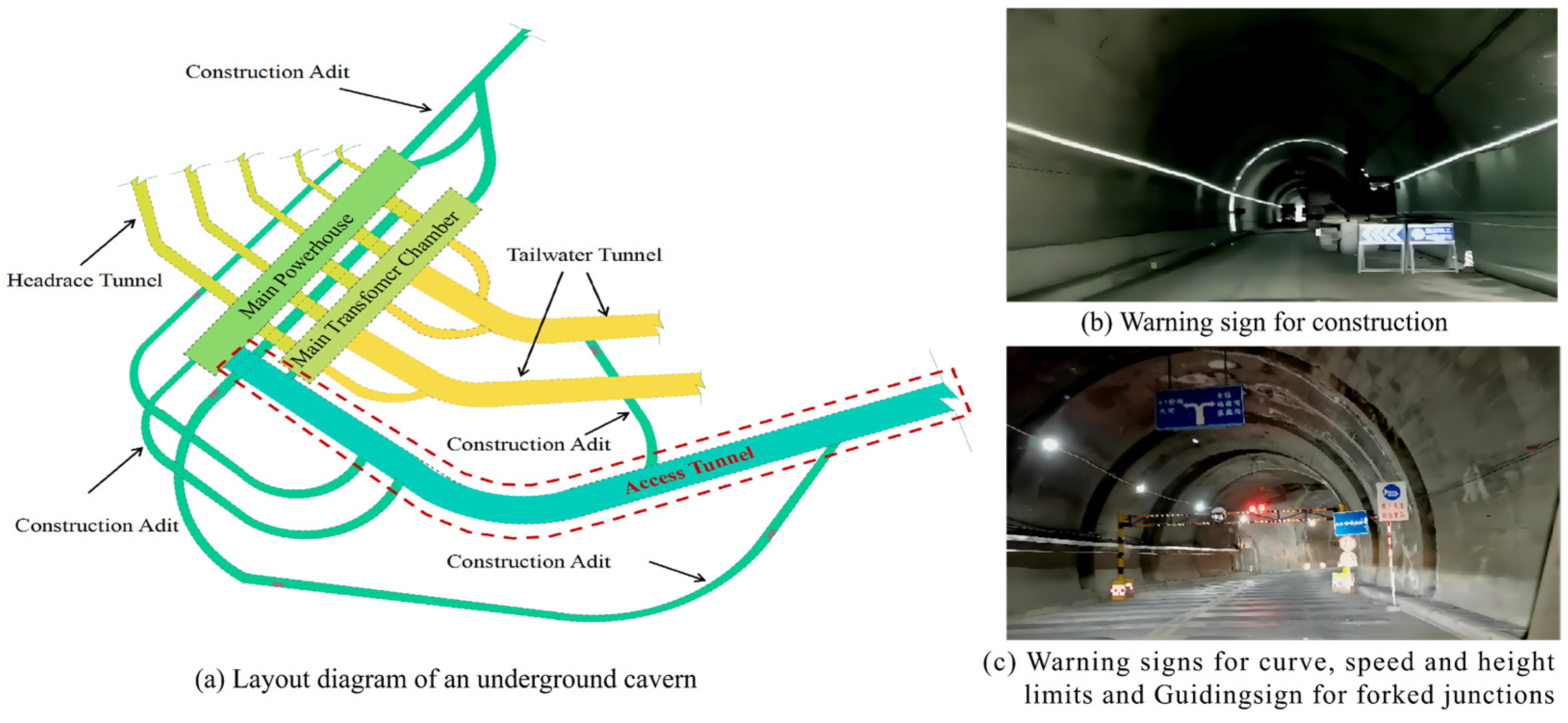 Sustainability 15 12604 g001