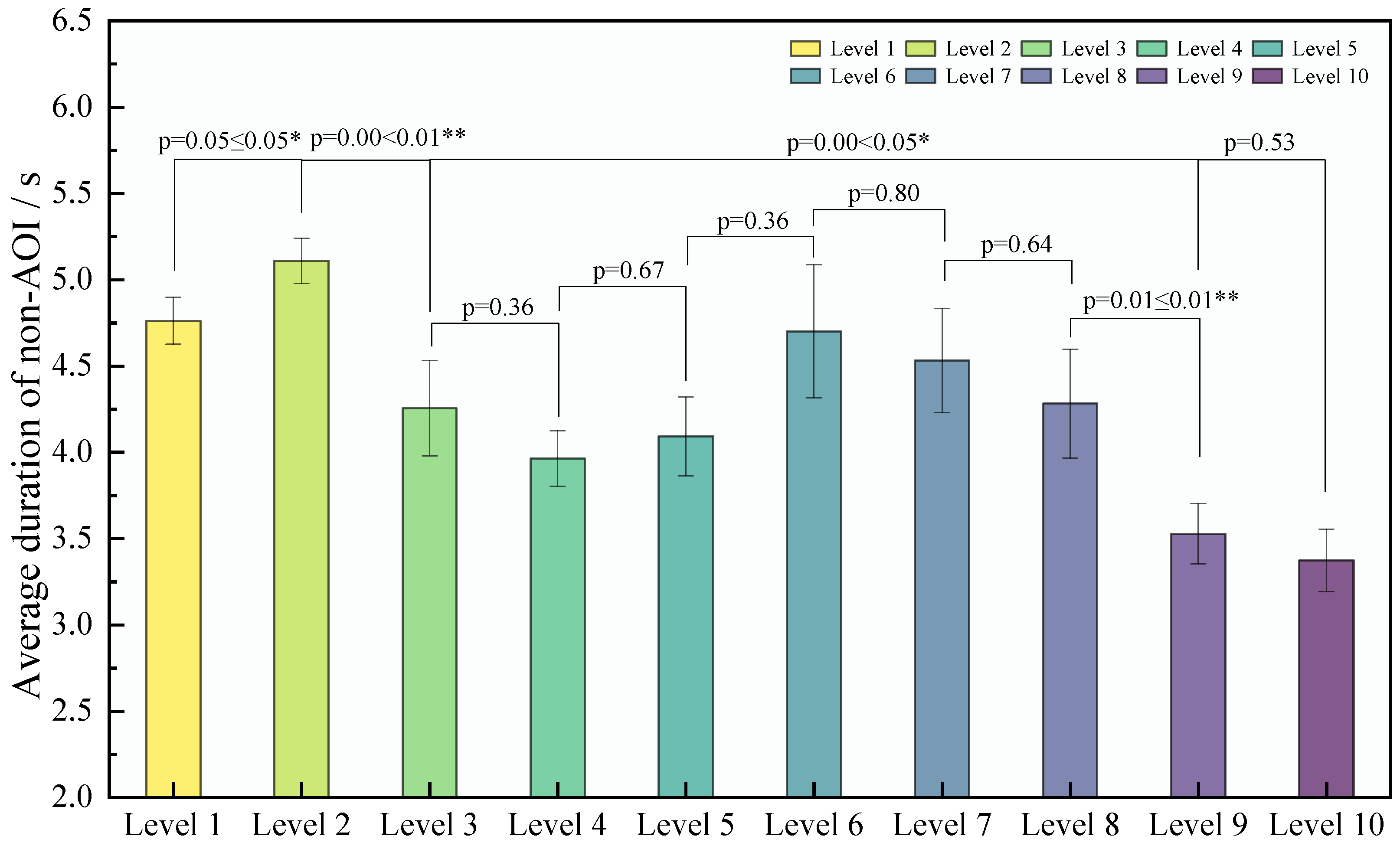 Sustainability 15 12604 g011