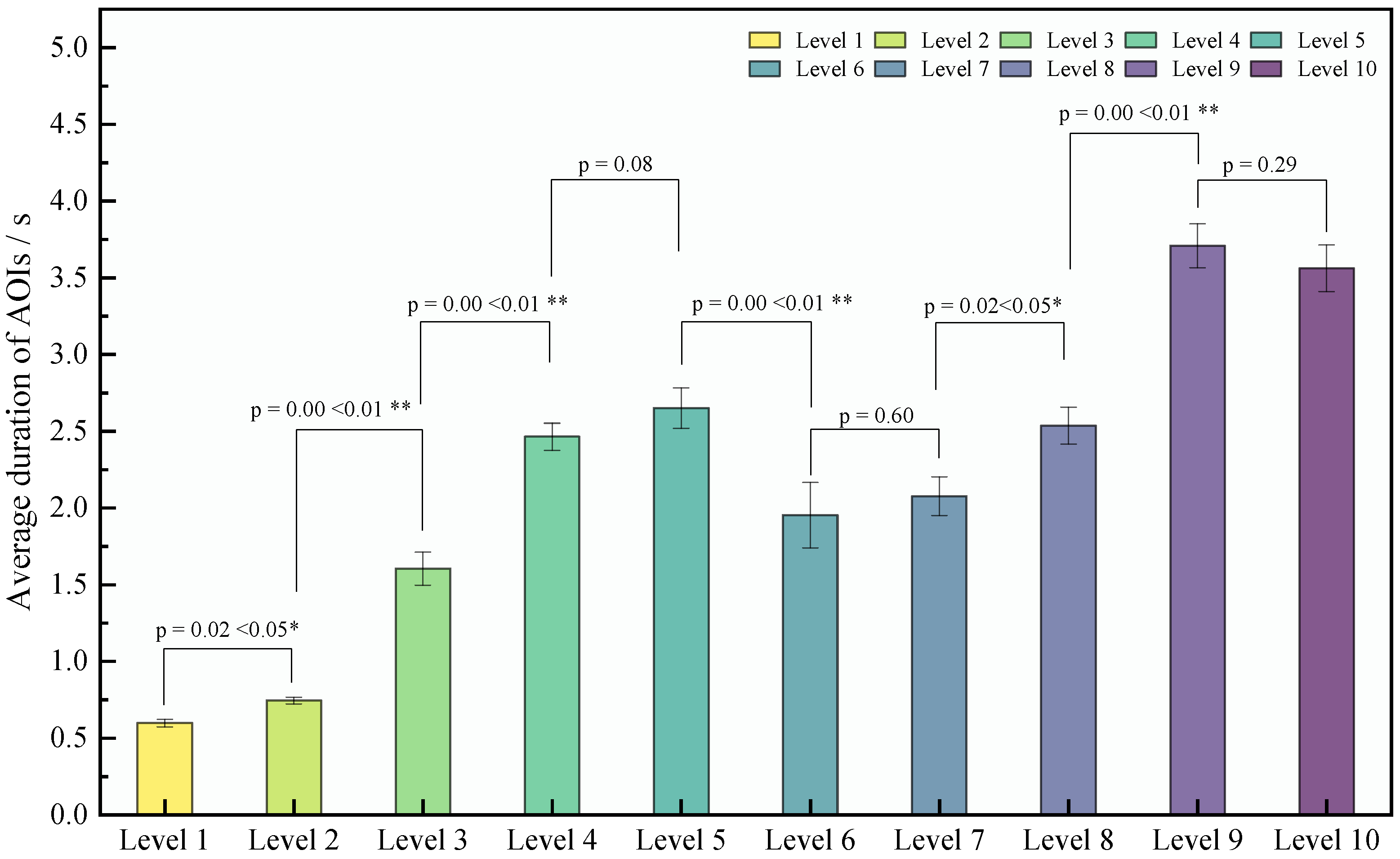 Sustainability 15 12604 g013