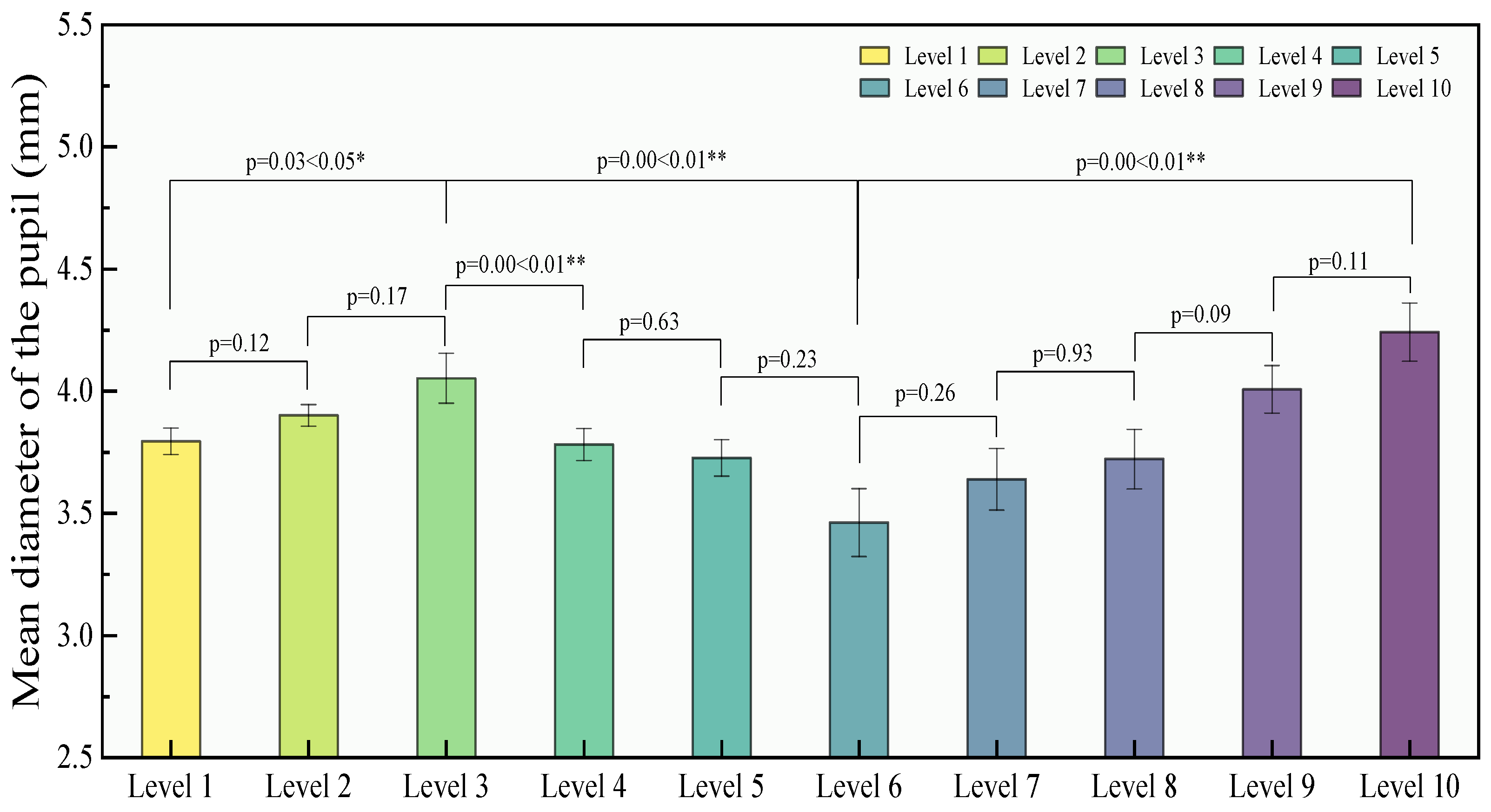 Sustainability 15 12604 g014